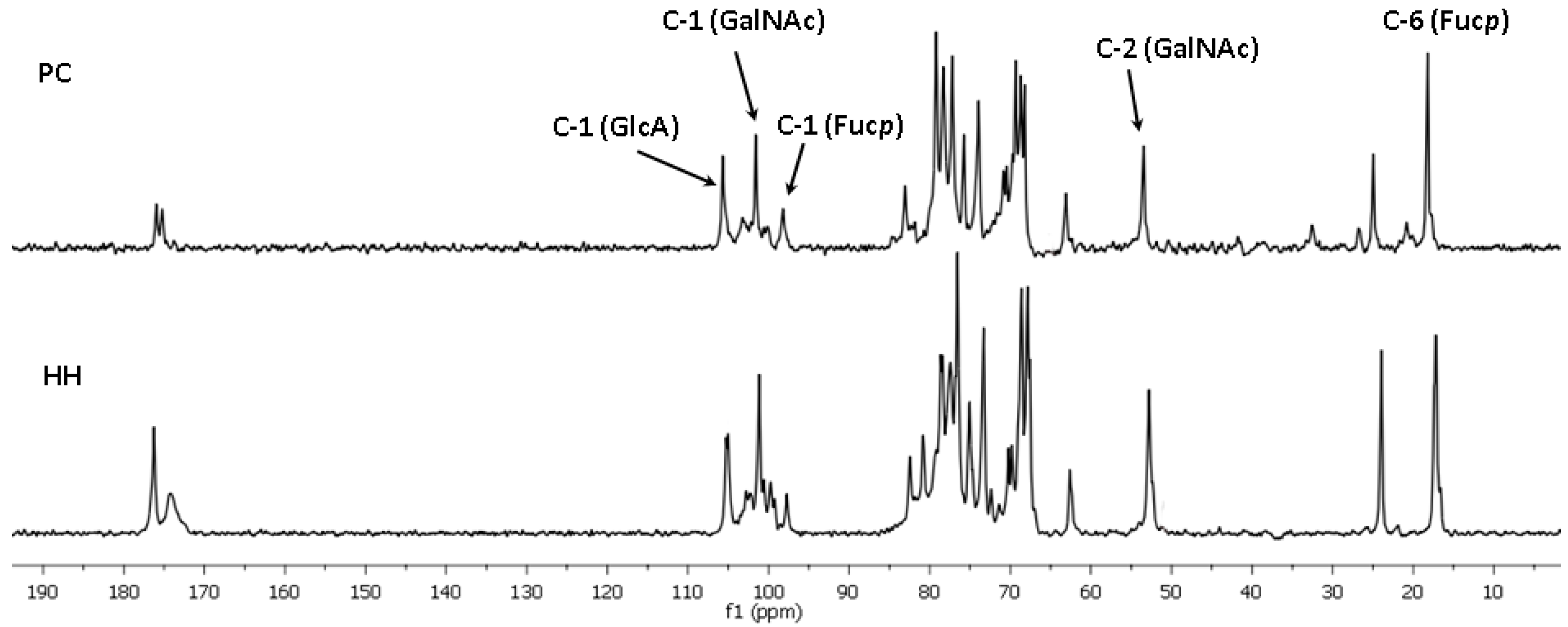 Marinedrugs 18 00540 g001 Marinedrugs 18 00540 g001