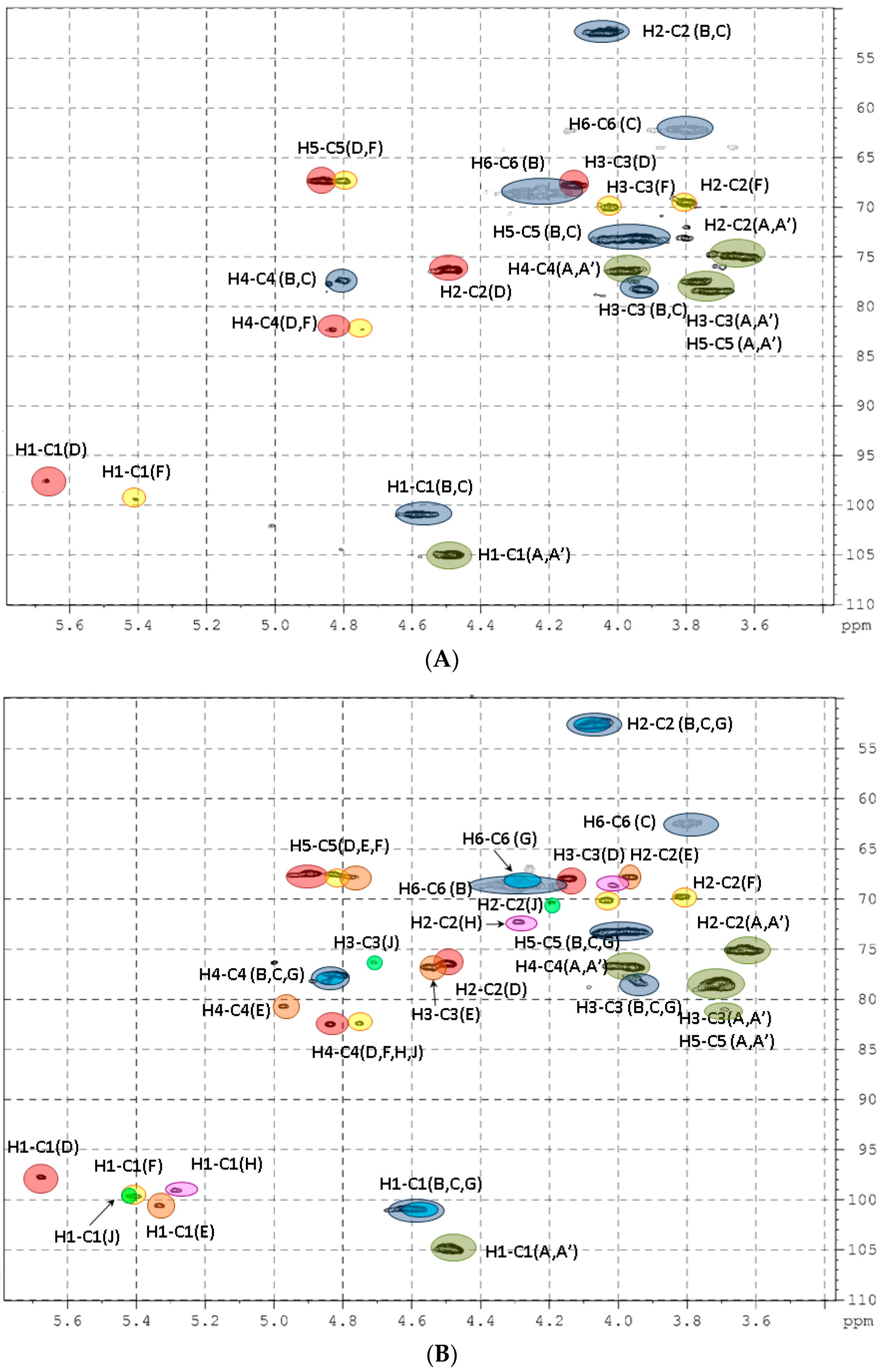 Marinedrugs 18 00540 g004 Marinedrugs 18 00540 g004