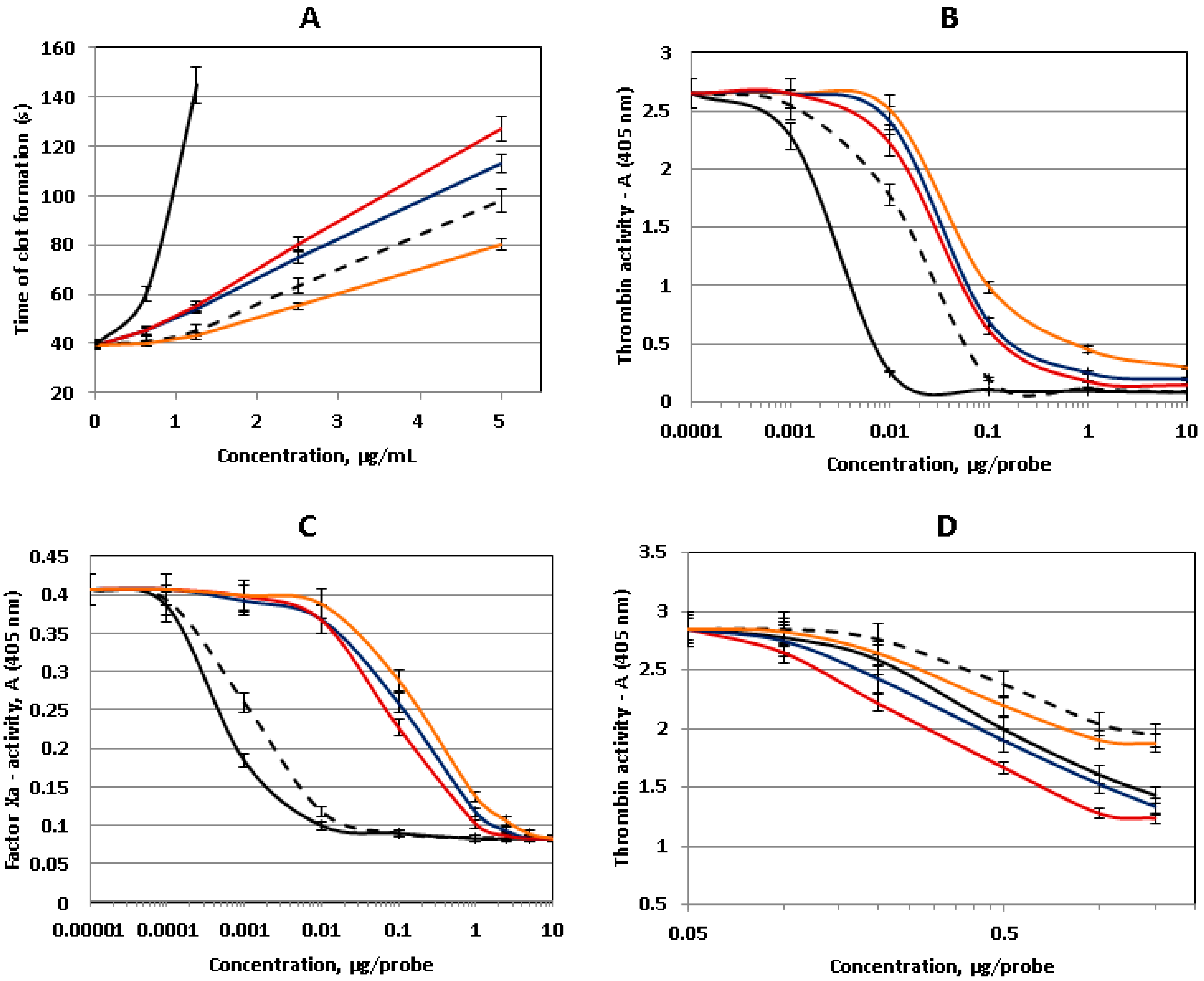 Marinedrugs 18 00540 g005 Marinedrugs 18 00540 g005