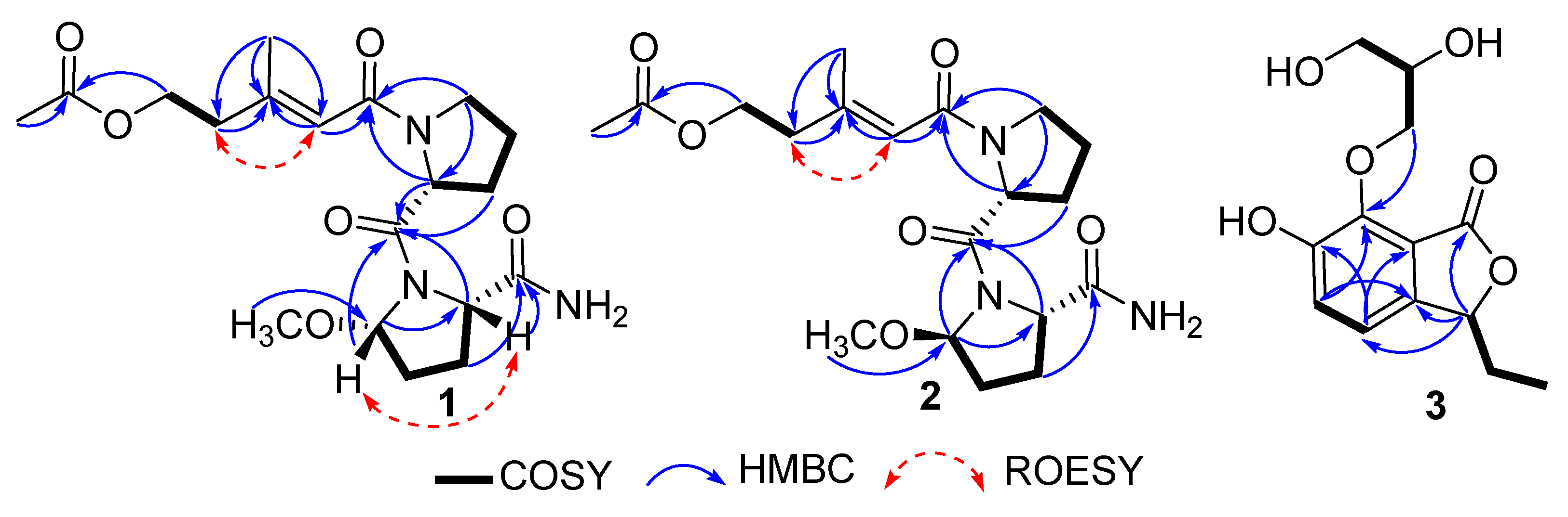 Marinedrugs 18 00547 g002 Marinedrugs 18 00547 g002
