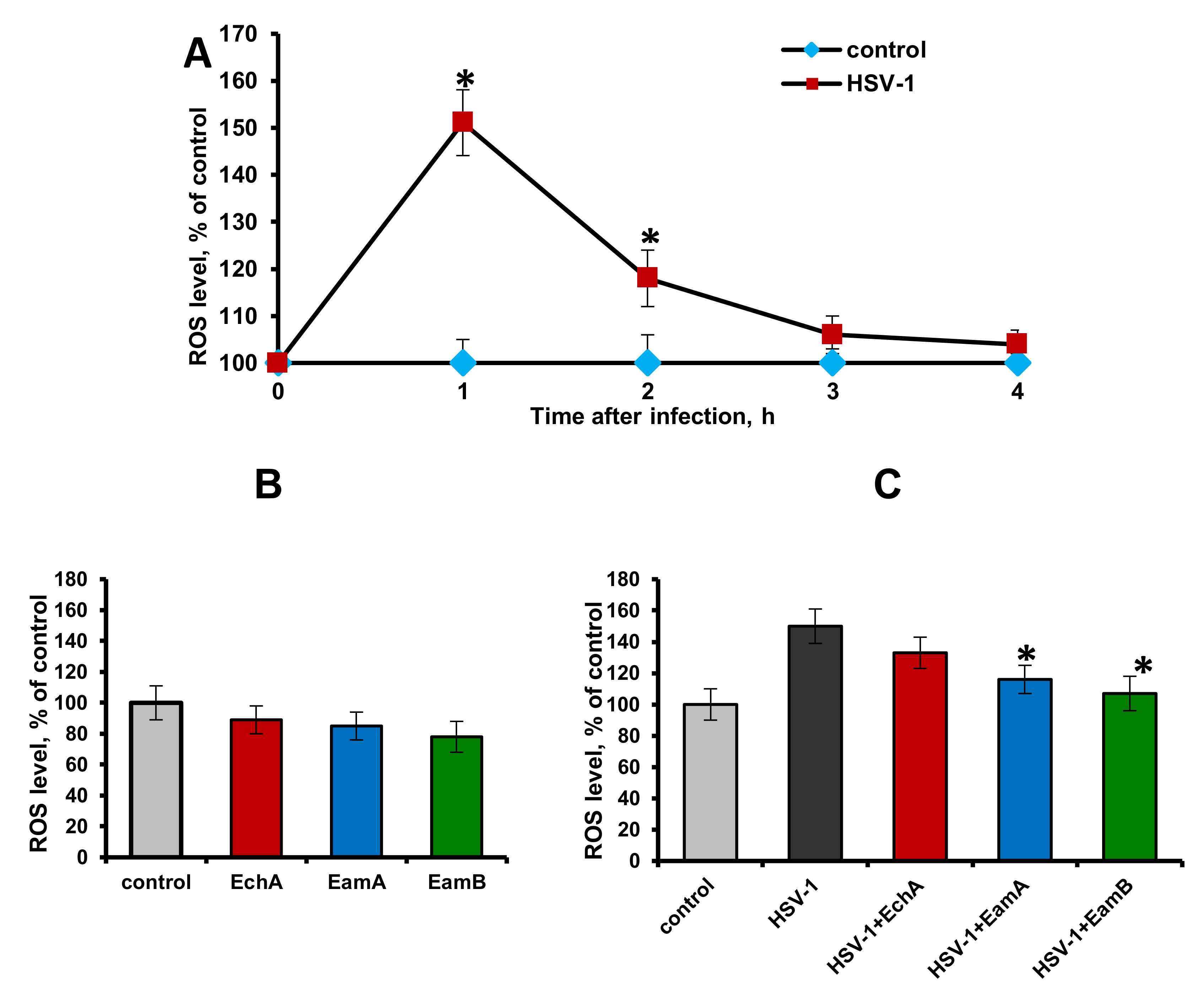 Marinedrugs 18 00550 g002 Marinedrugs 18 00550 g002