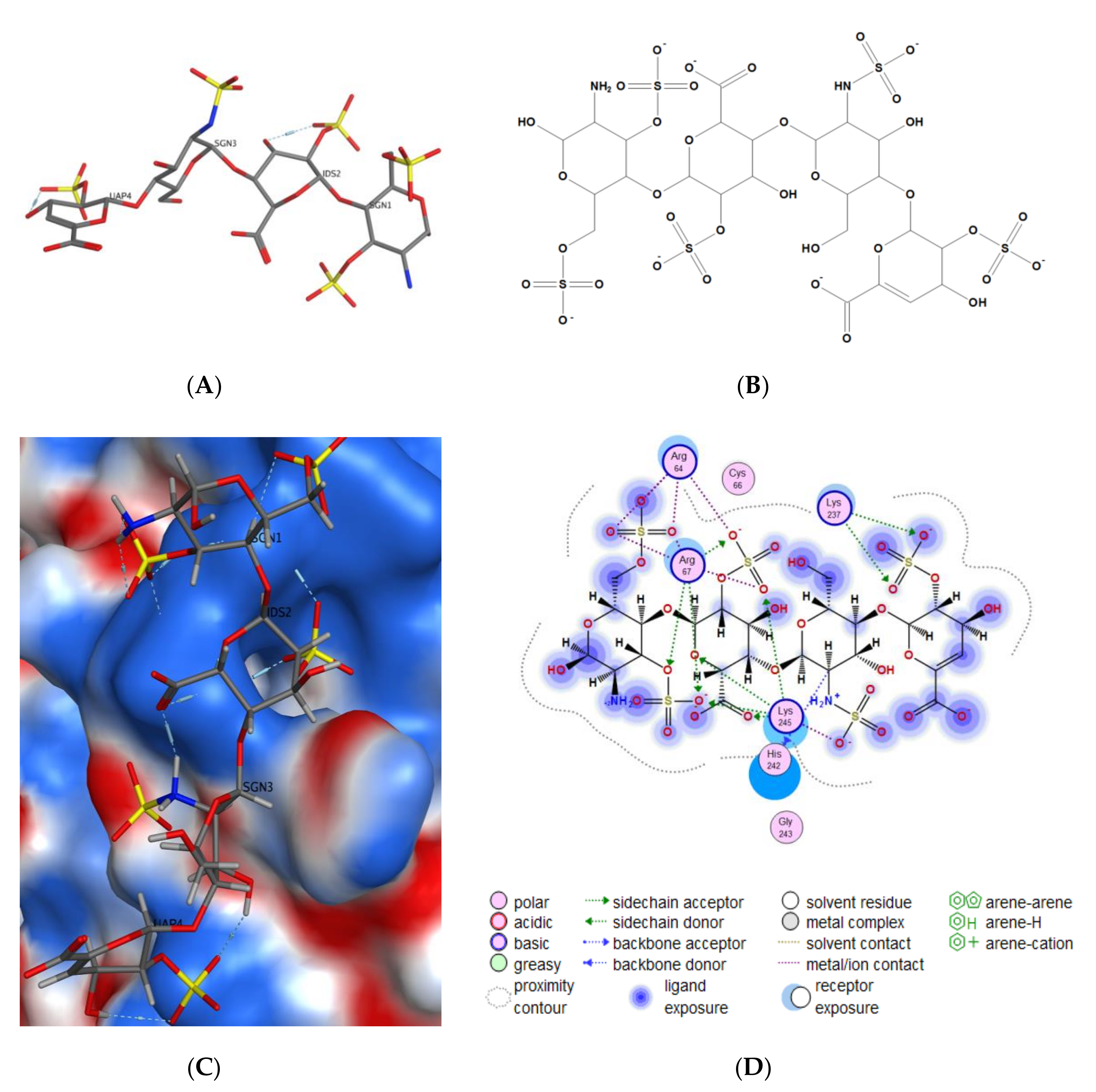 Marinedrugs 18 00550 g005 Marinedrugs 18 00550 g005