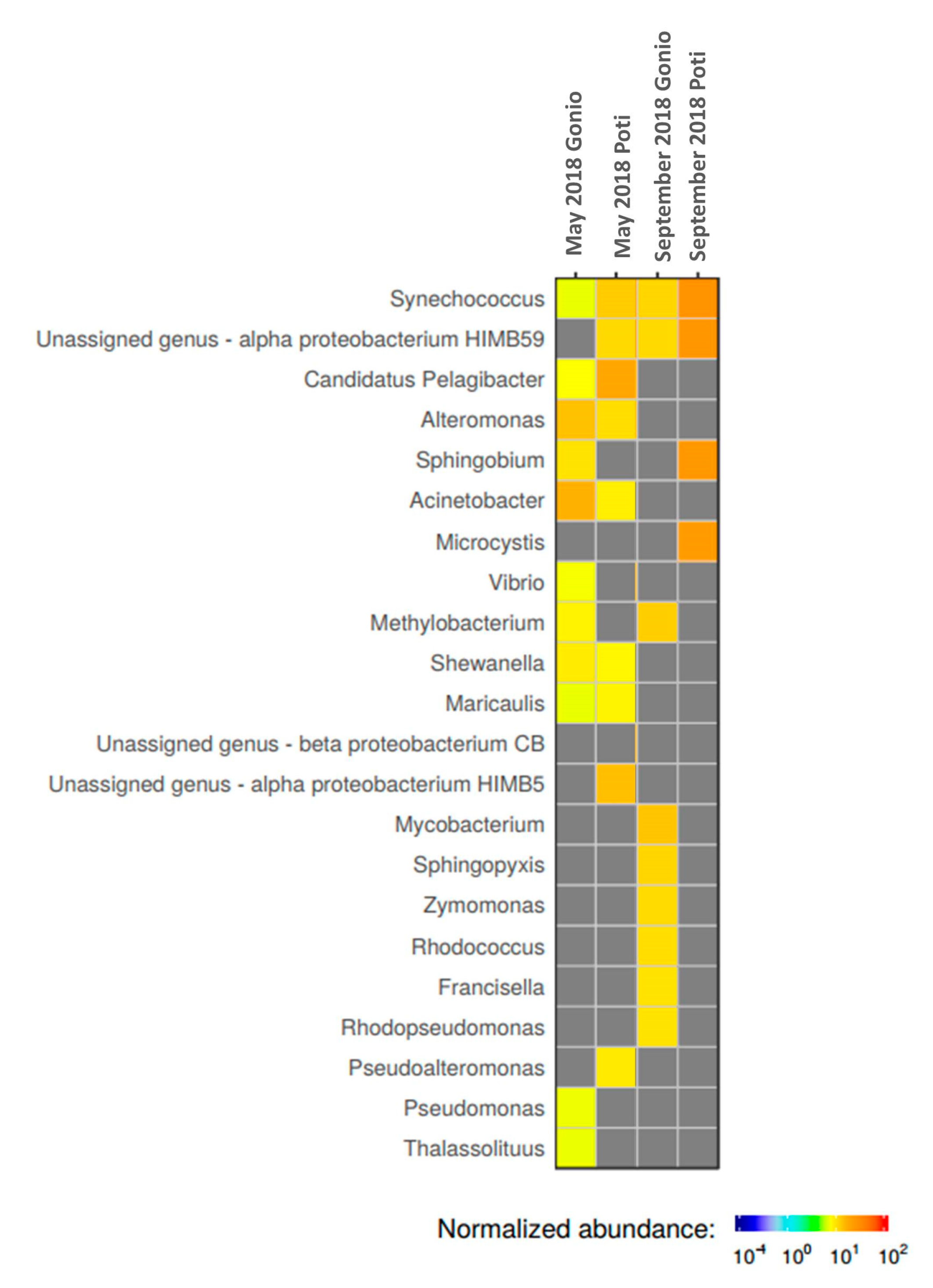 Marinedrugs 18 00558 g002 Marinedrugs 18 00558 g002