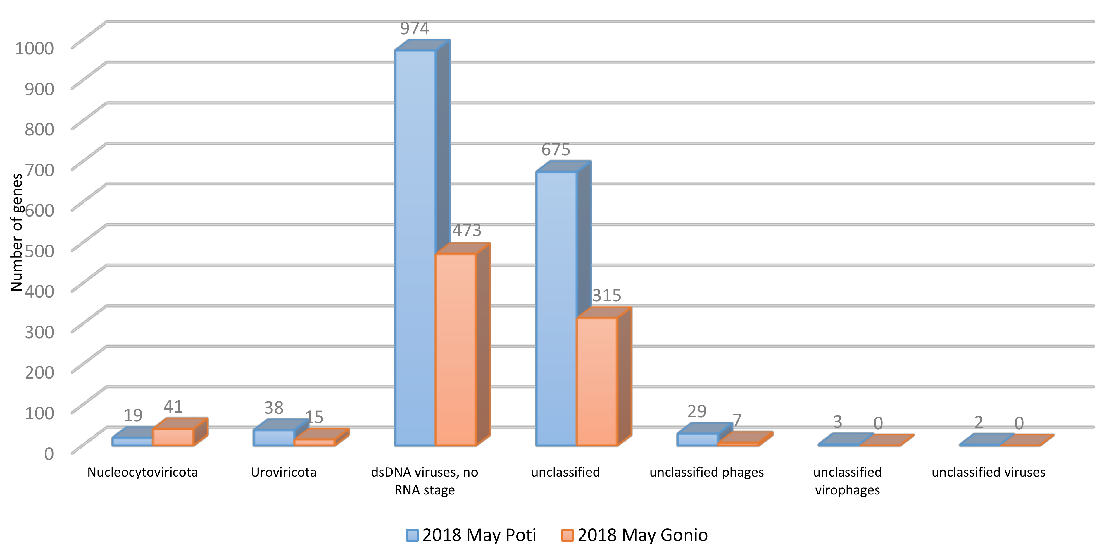 Marinedrugs 18 00558 g003 Marinedrugs 18 00558 g003