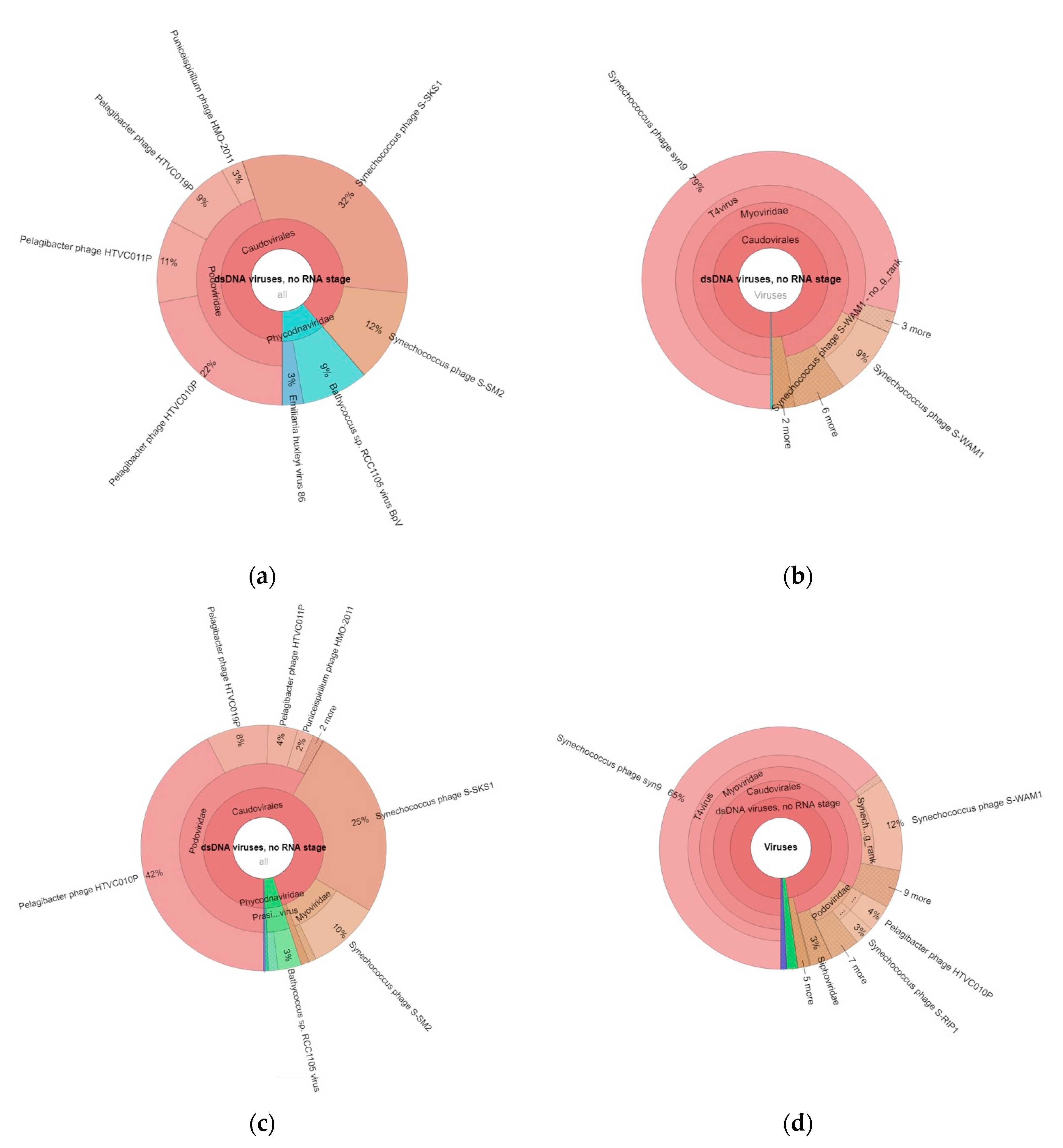 Marinedrugs 18 00558 g004 Marinedrugs 18 00558 g004