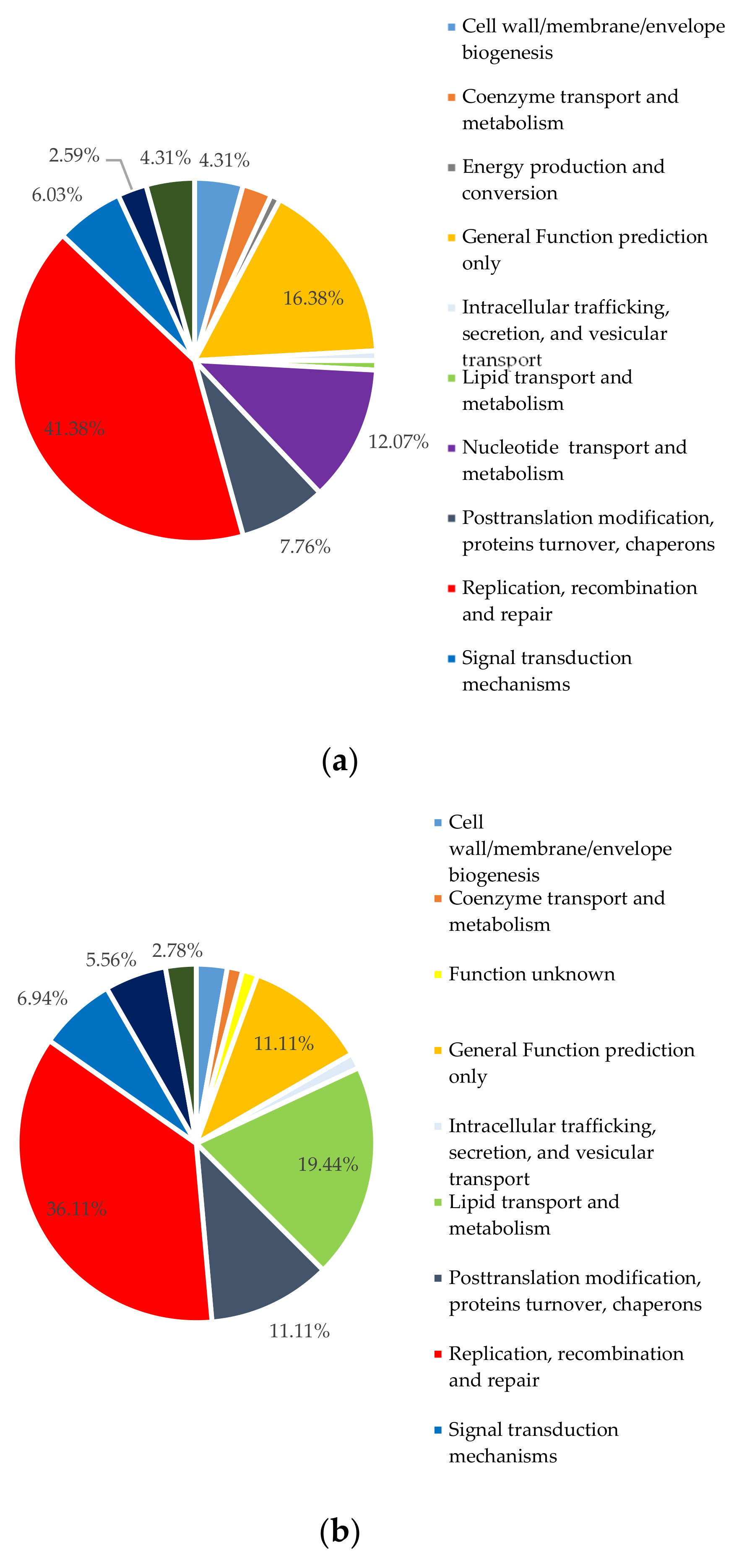 Marinedrugs 18 00558 g006 Marinedrugs 18 00558 g006