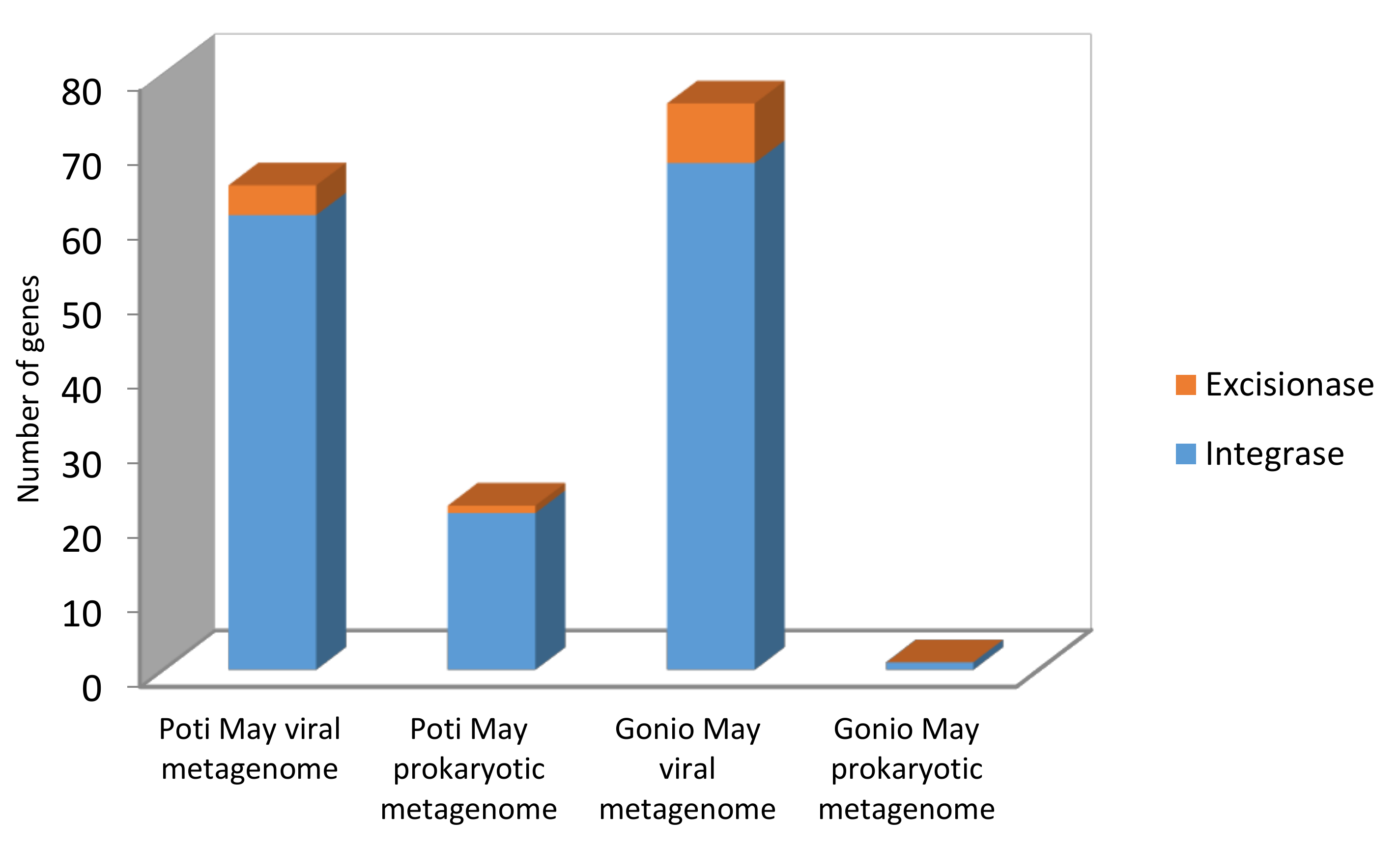 Marinedrugs 18 00558 g007 Marinedrugs 18 00558 g007