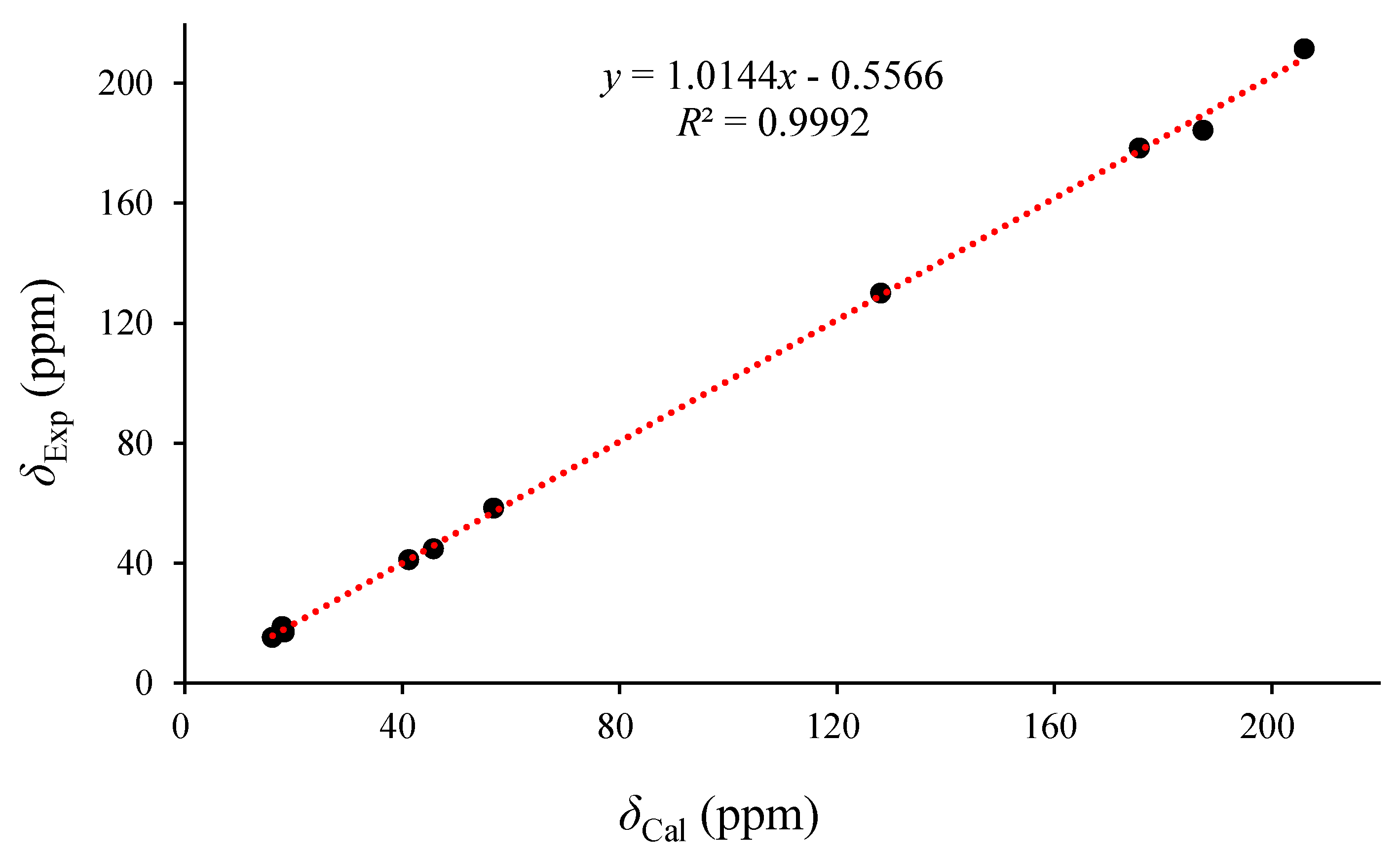 Marinedrugs 18 00561 g003 Marinedrugs 18 00561 g003