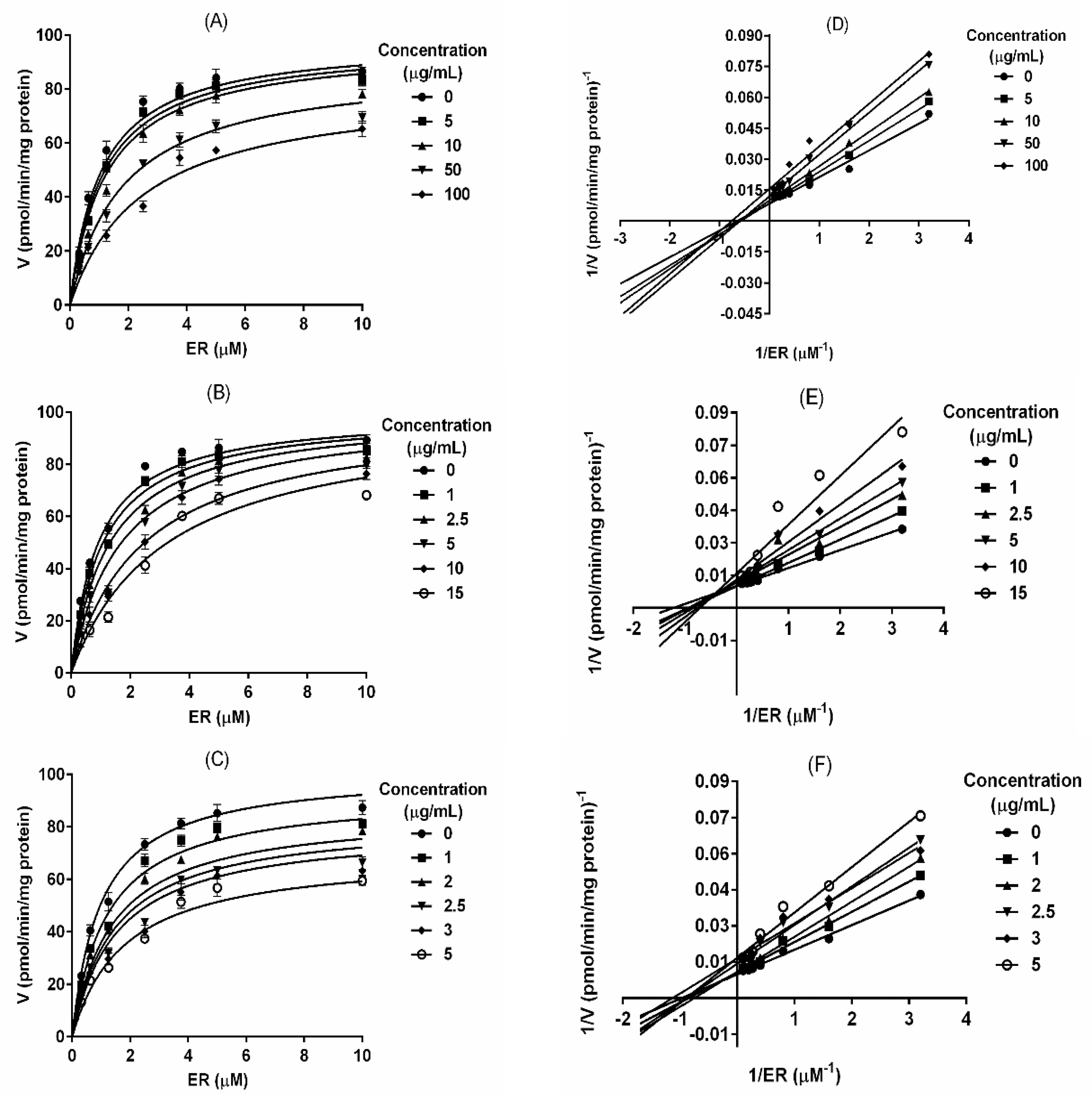 Marinedrugs 18 00566 g002 Marinedrugs 18 00566 g002