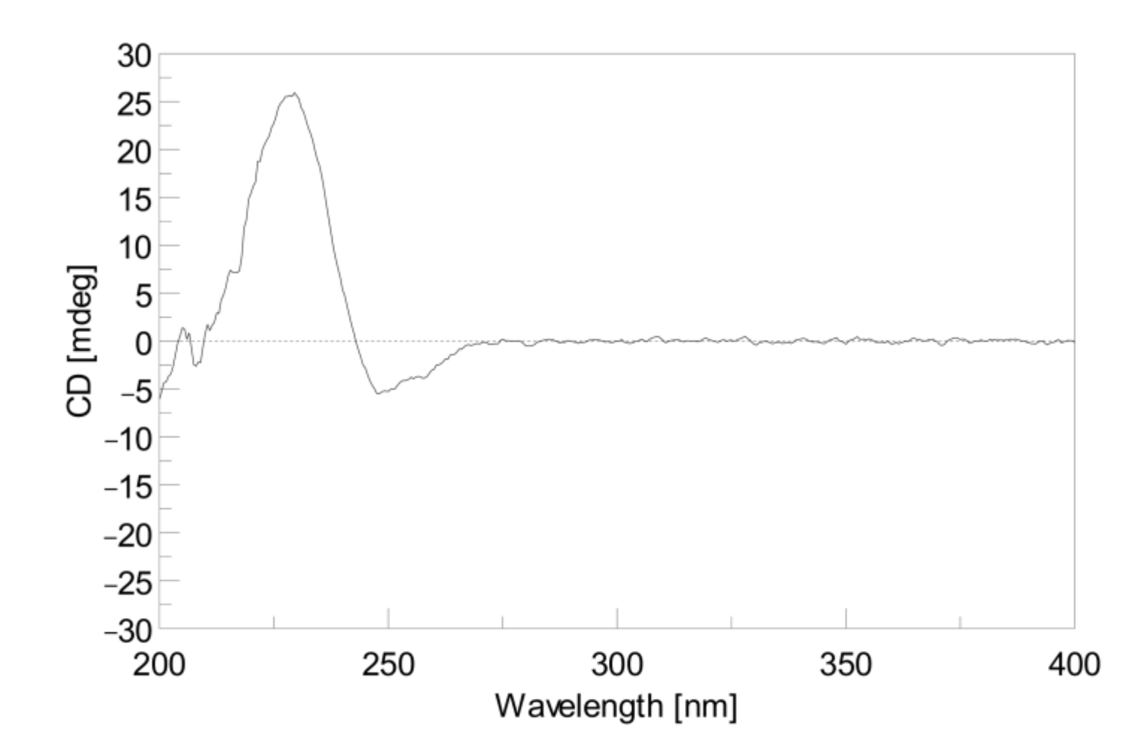 Marinedrugs 18 00573 g006 Marinedrugs 18 00573 g006