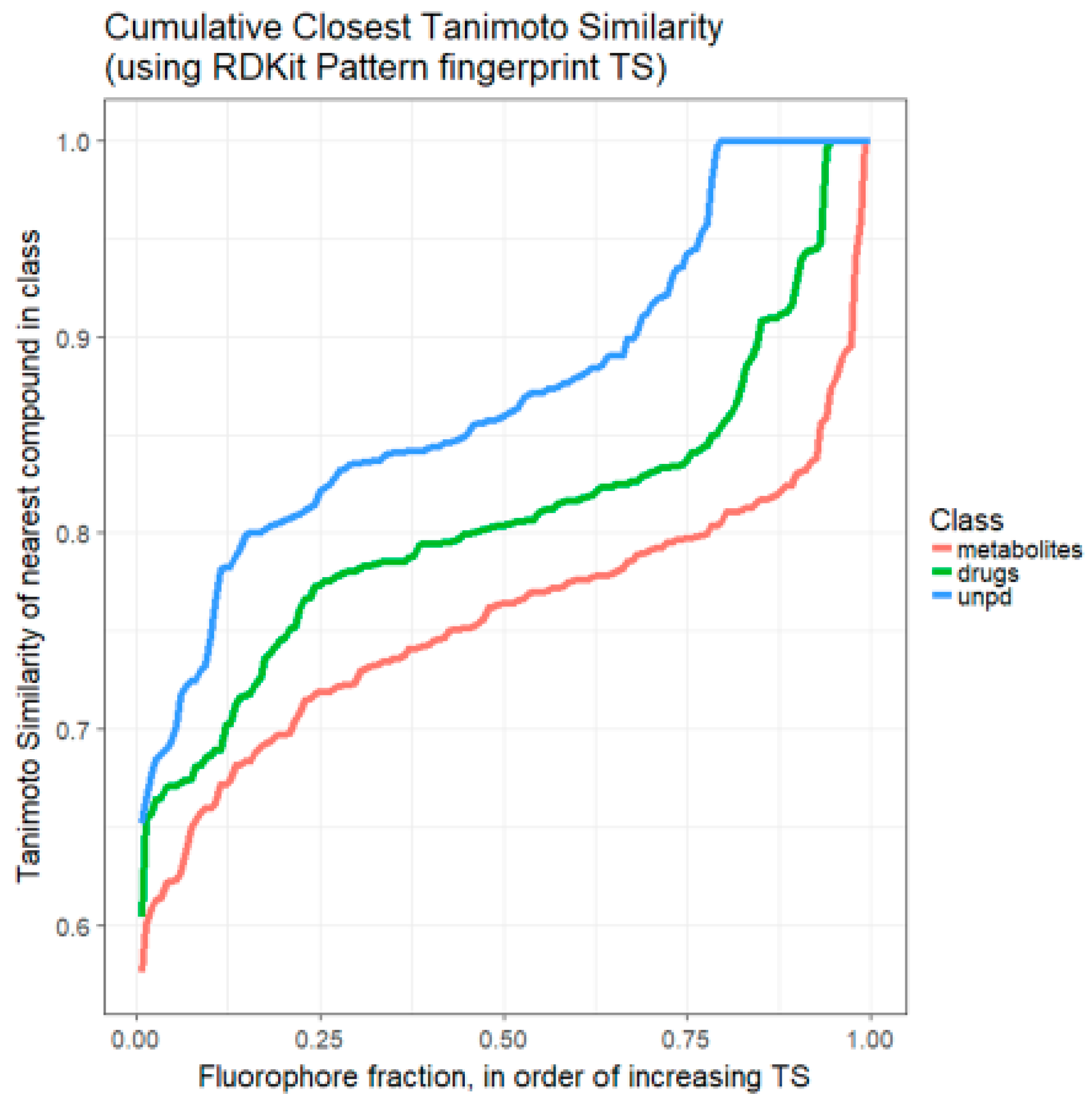 Marinedrugs 18 00582 g002 Marinedrugs 18 00582 g002