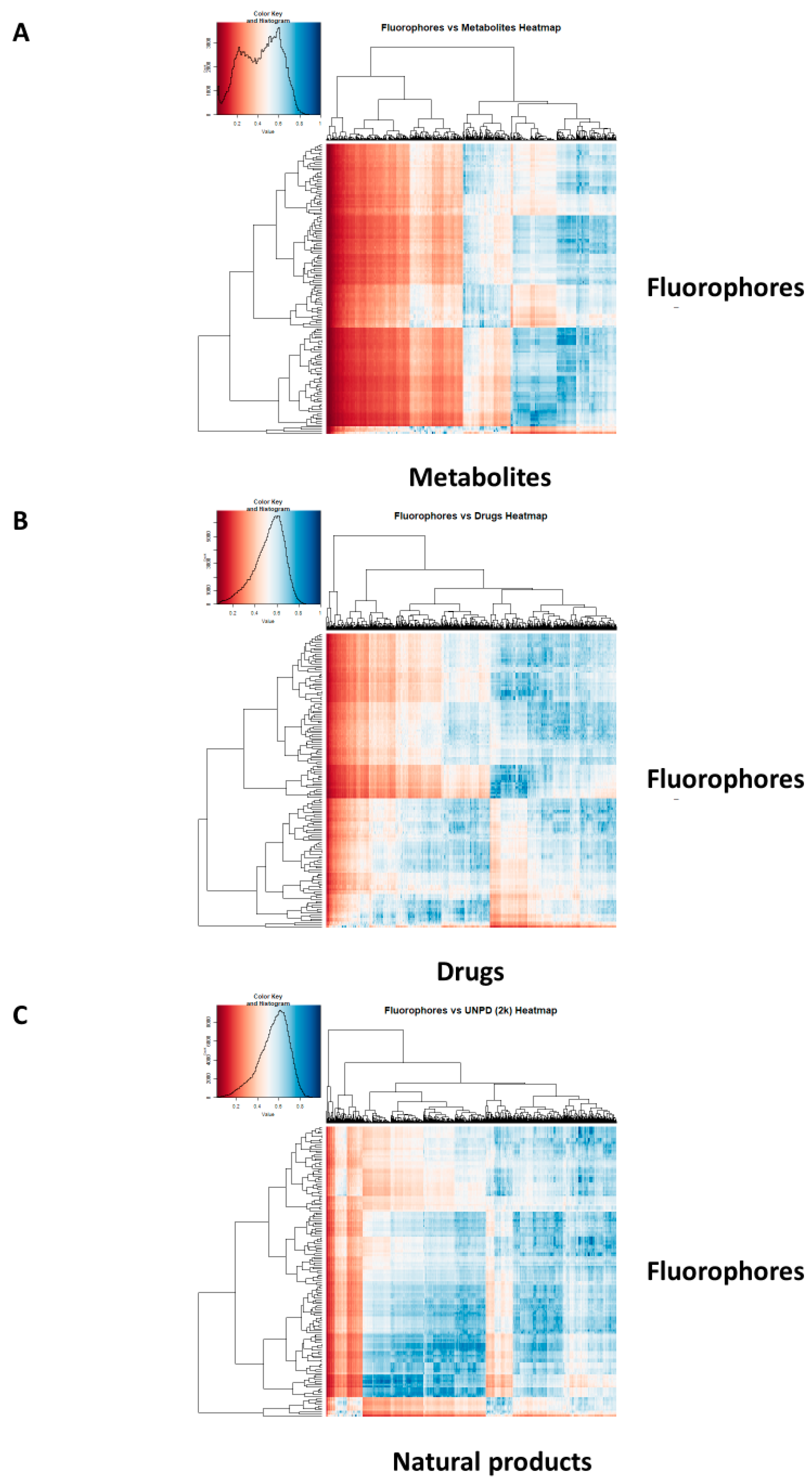 Marinedrugs 18 00582 g003 Marinedrugs 18 00582 g003