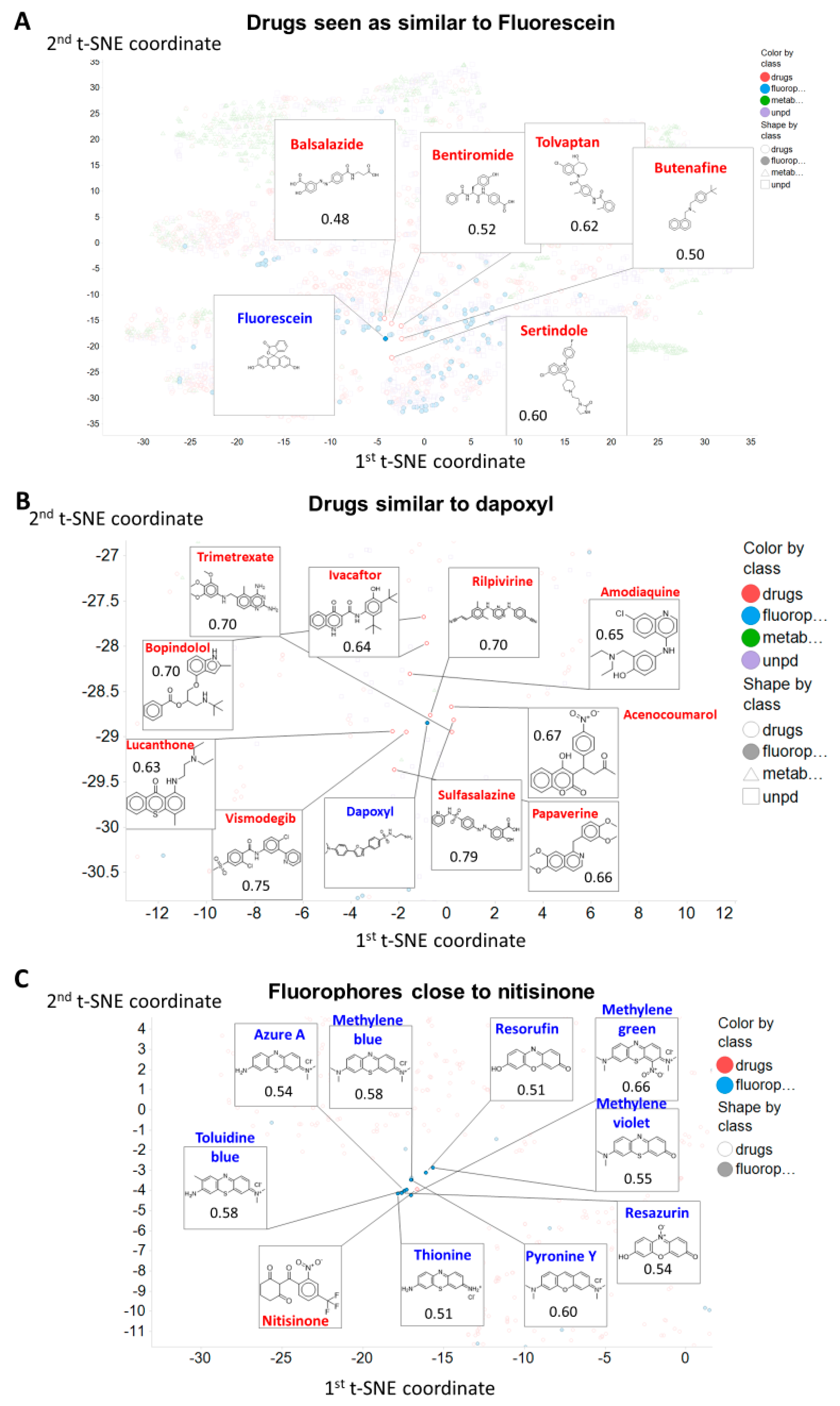 Marinedrugs 18 00582 g004 Marinedrugs 18 00582 g004