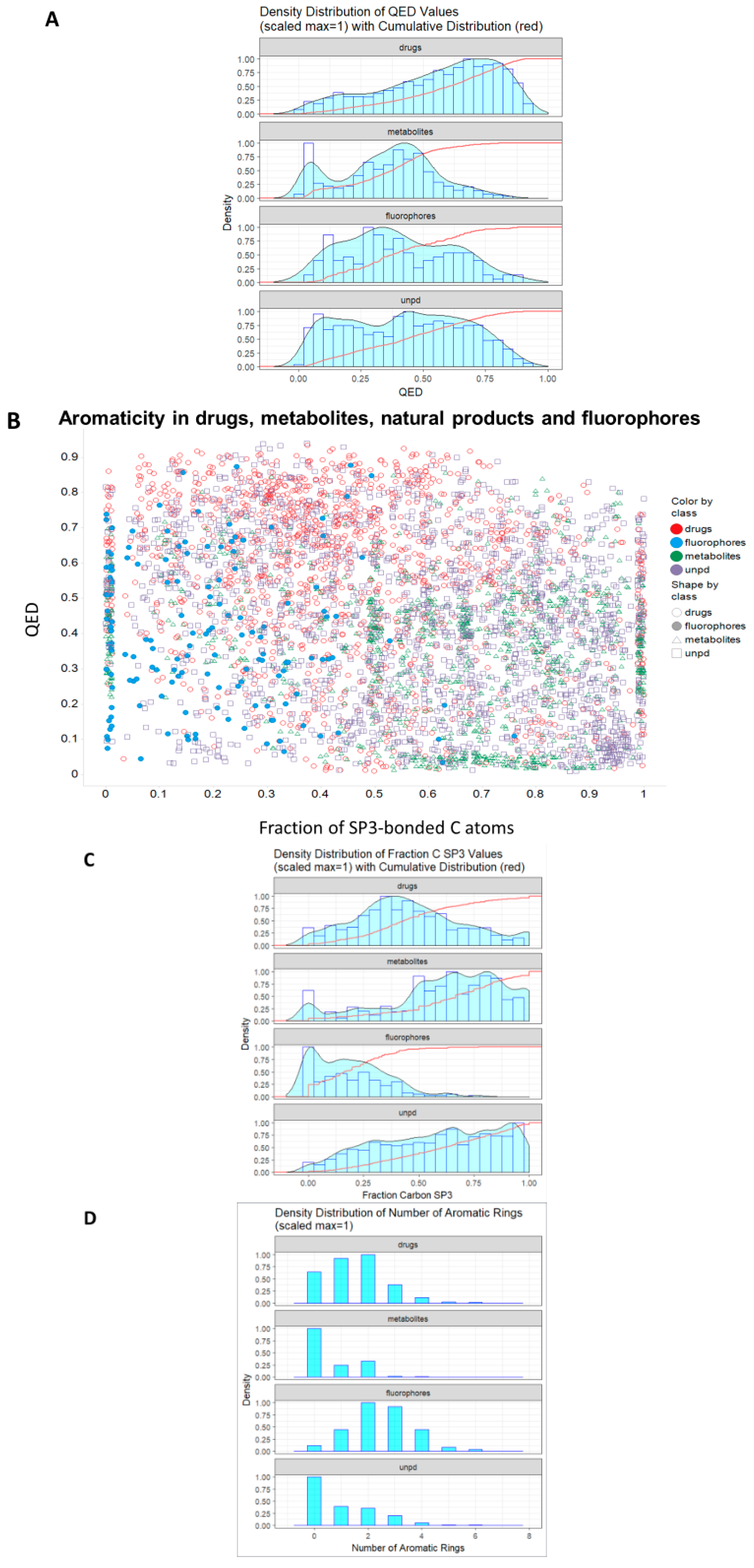 Marinedrugs 18 00582 g005 Marinedrugs 18 00582 g005