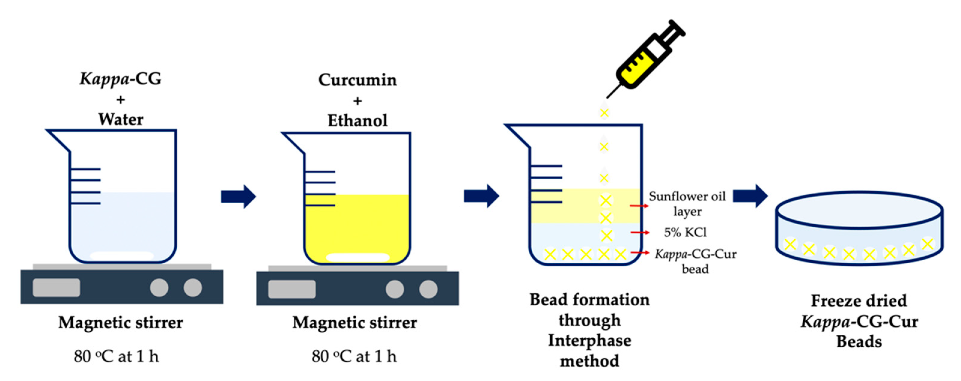 Marinedrugs 18 00583 g008 Marinedrugs 18 00583 g008