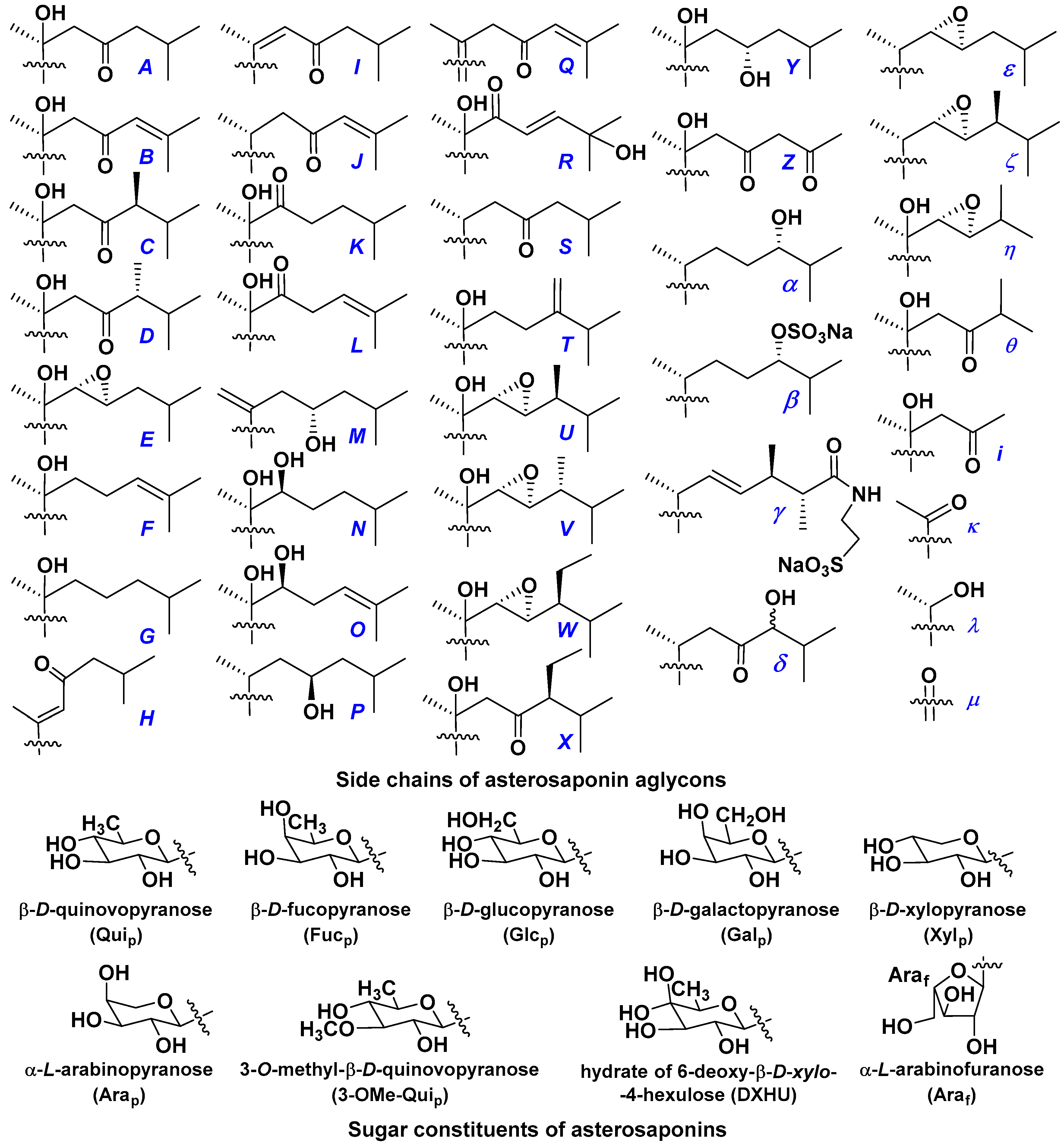 Marinedrugs 18 00584 g002