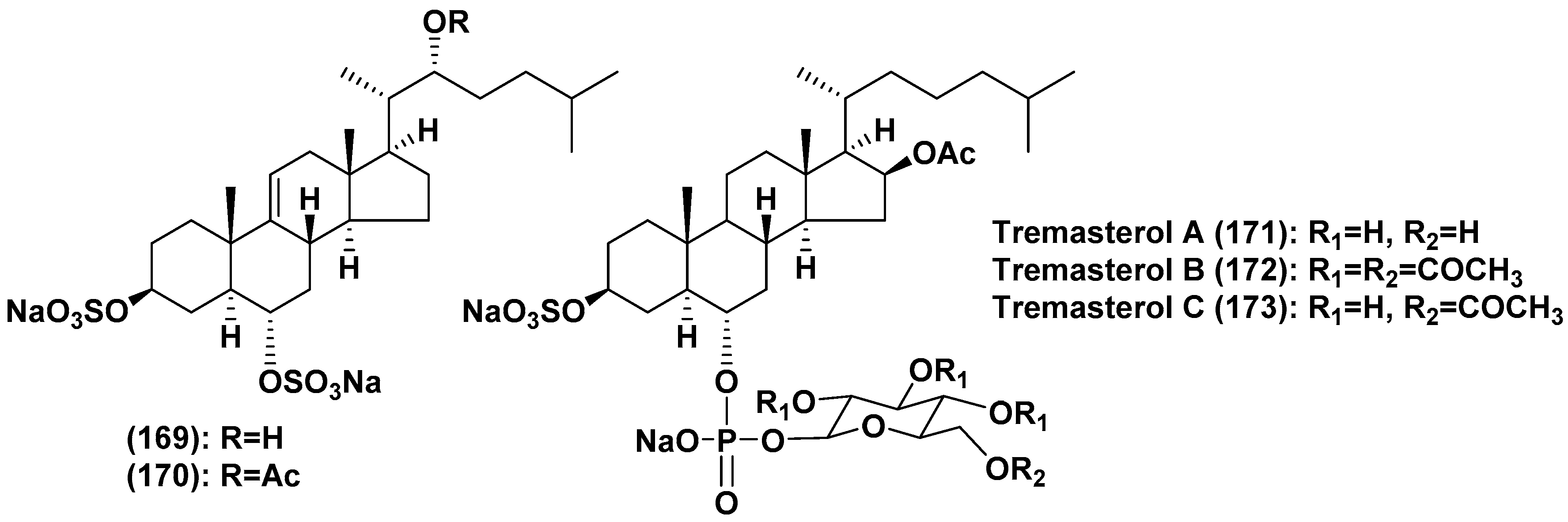 Marinedrugs 18 00584 g008