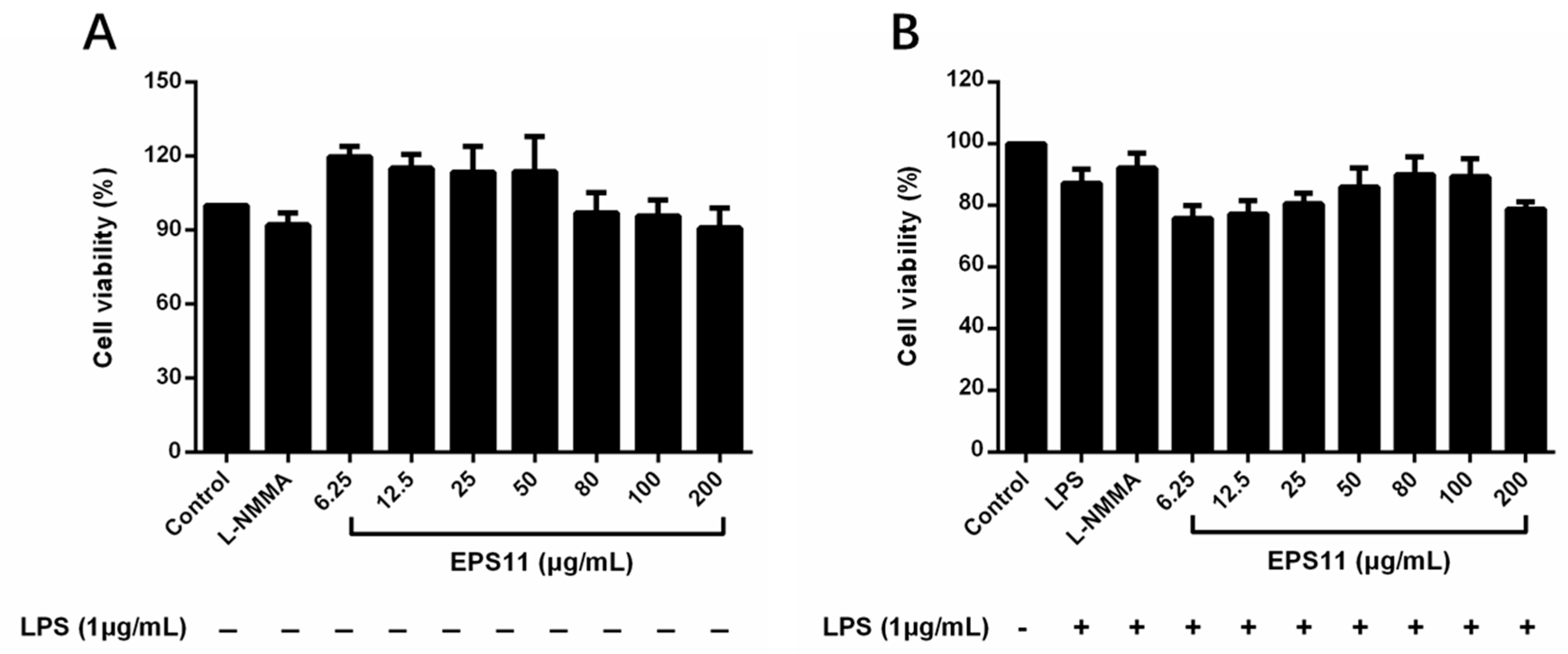 Marinedrugs 18 00585 g003 Marinedrugs 18 00585 g003