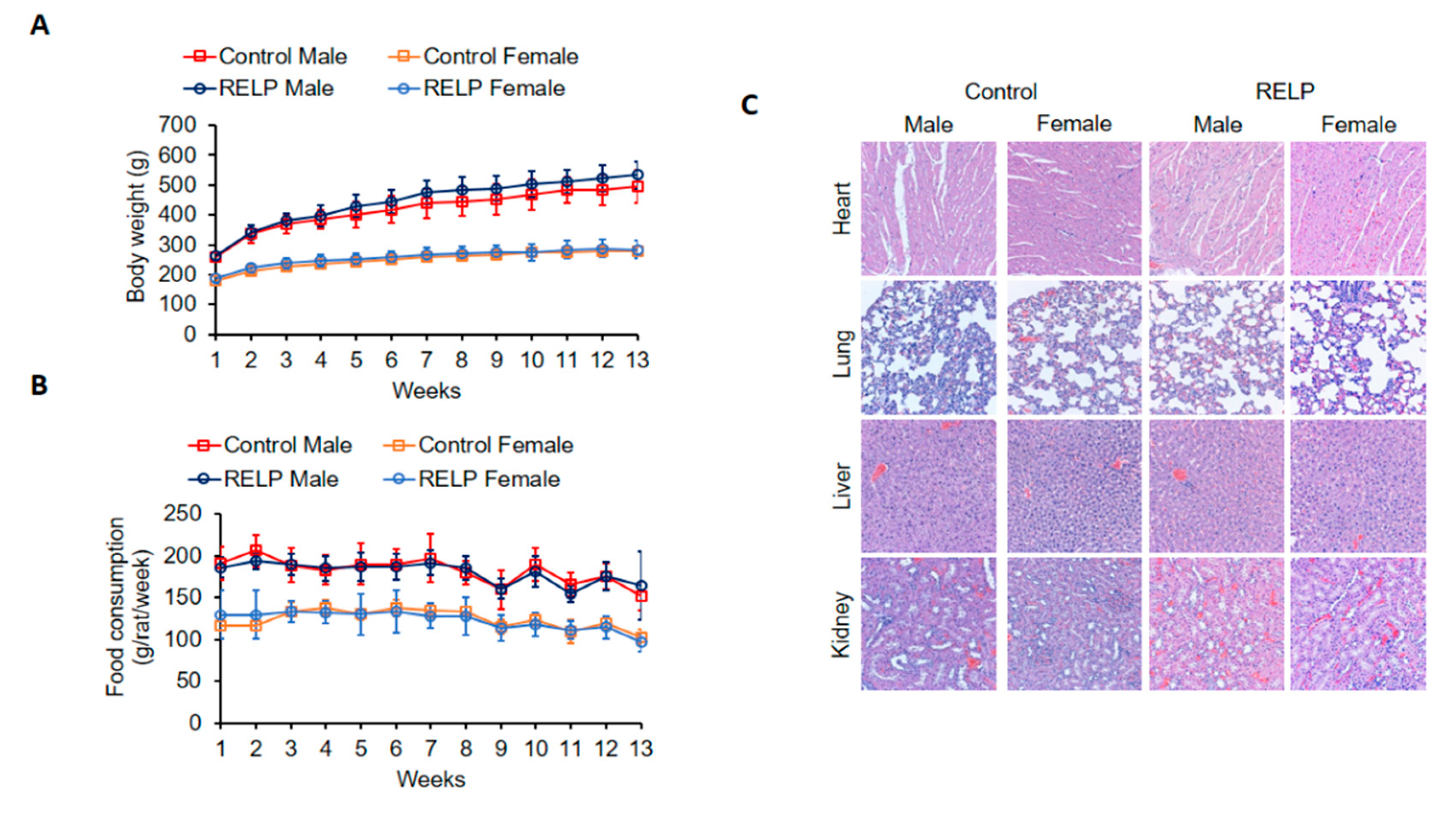 Marinedrugs 18 00586 g002 Marinedrugs 18 00586 g002
