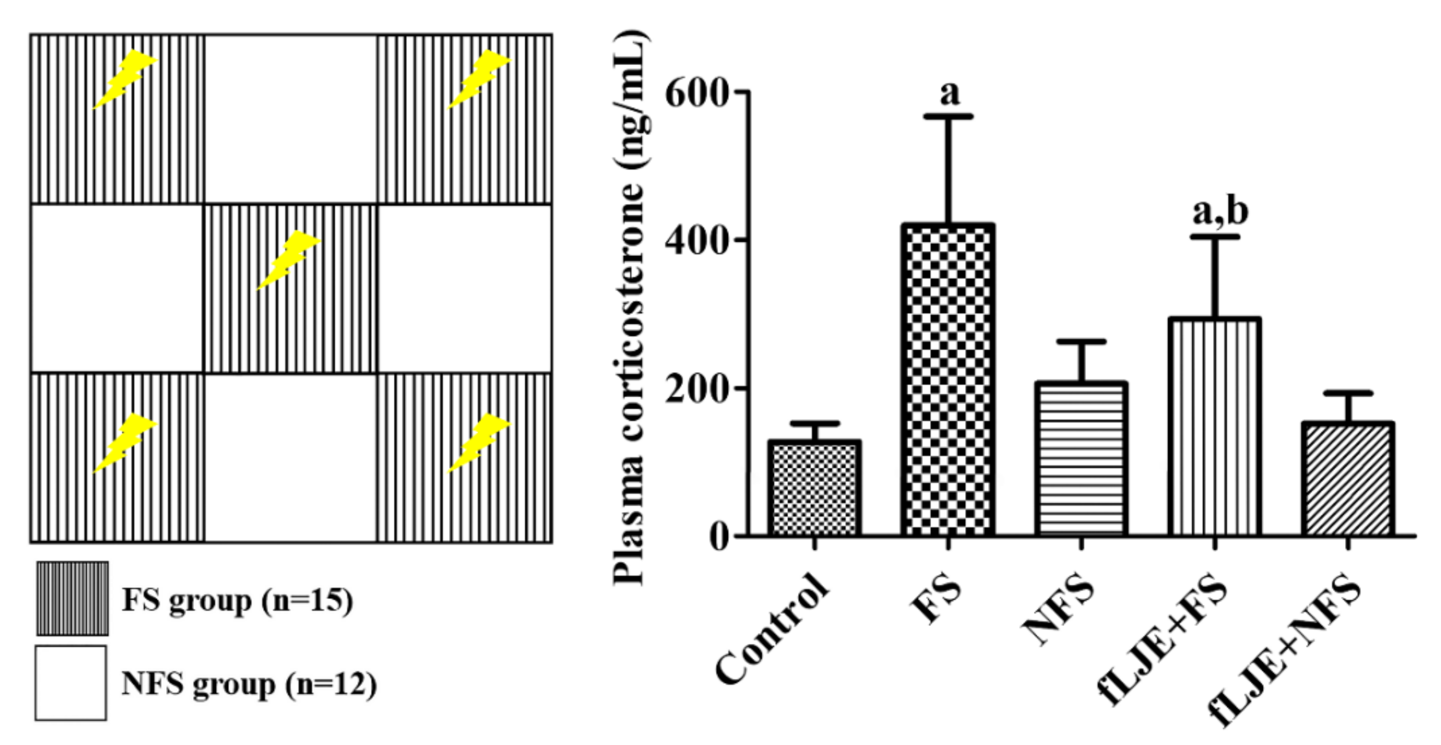Marinedrugs 18 00587 g001 Marinedrugs 18 00587 g001