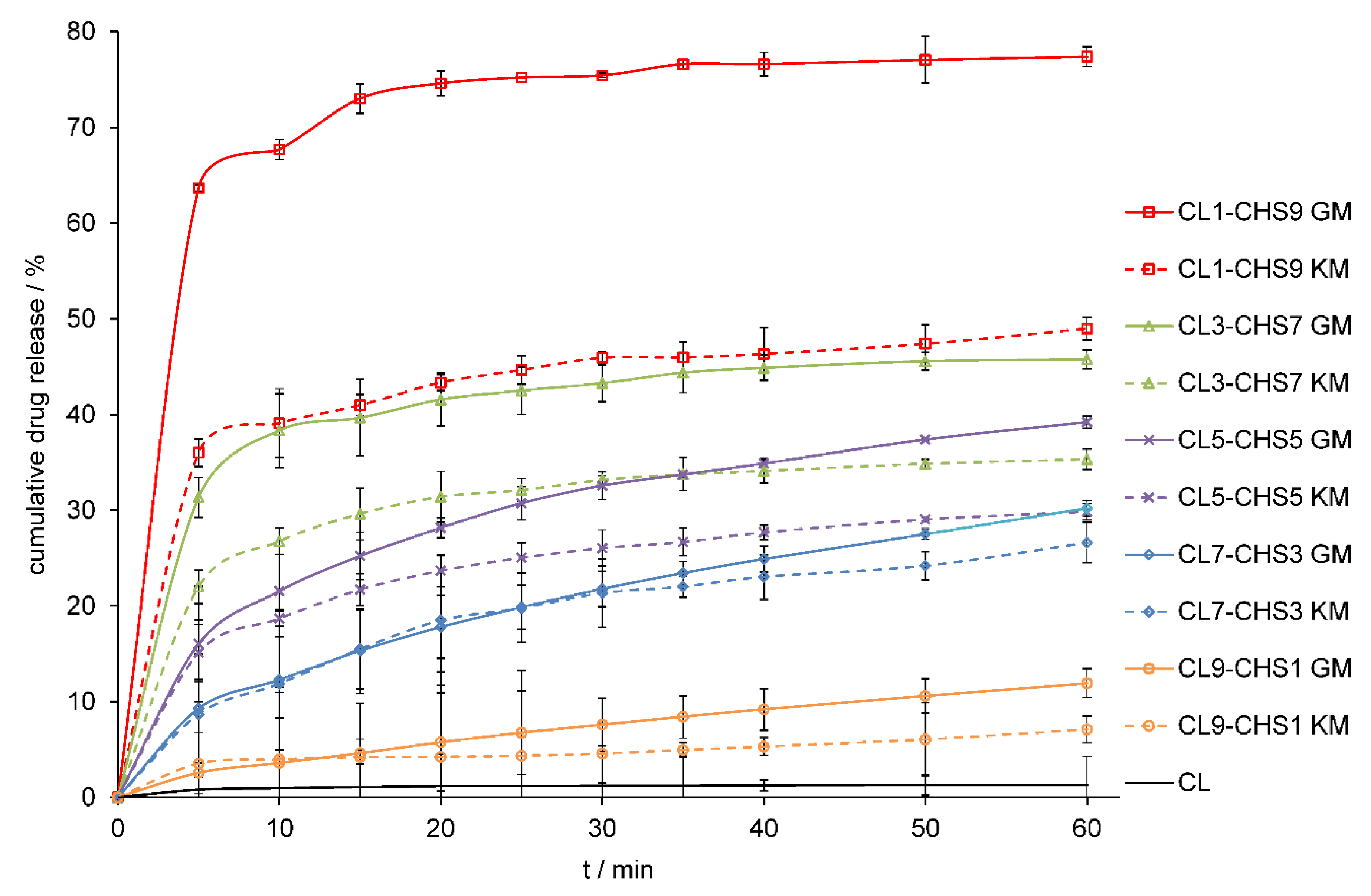 Marinedrugs 18 00591 g009