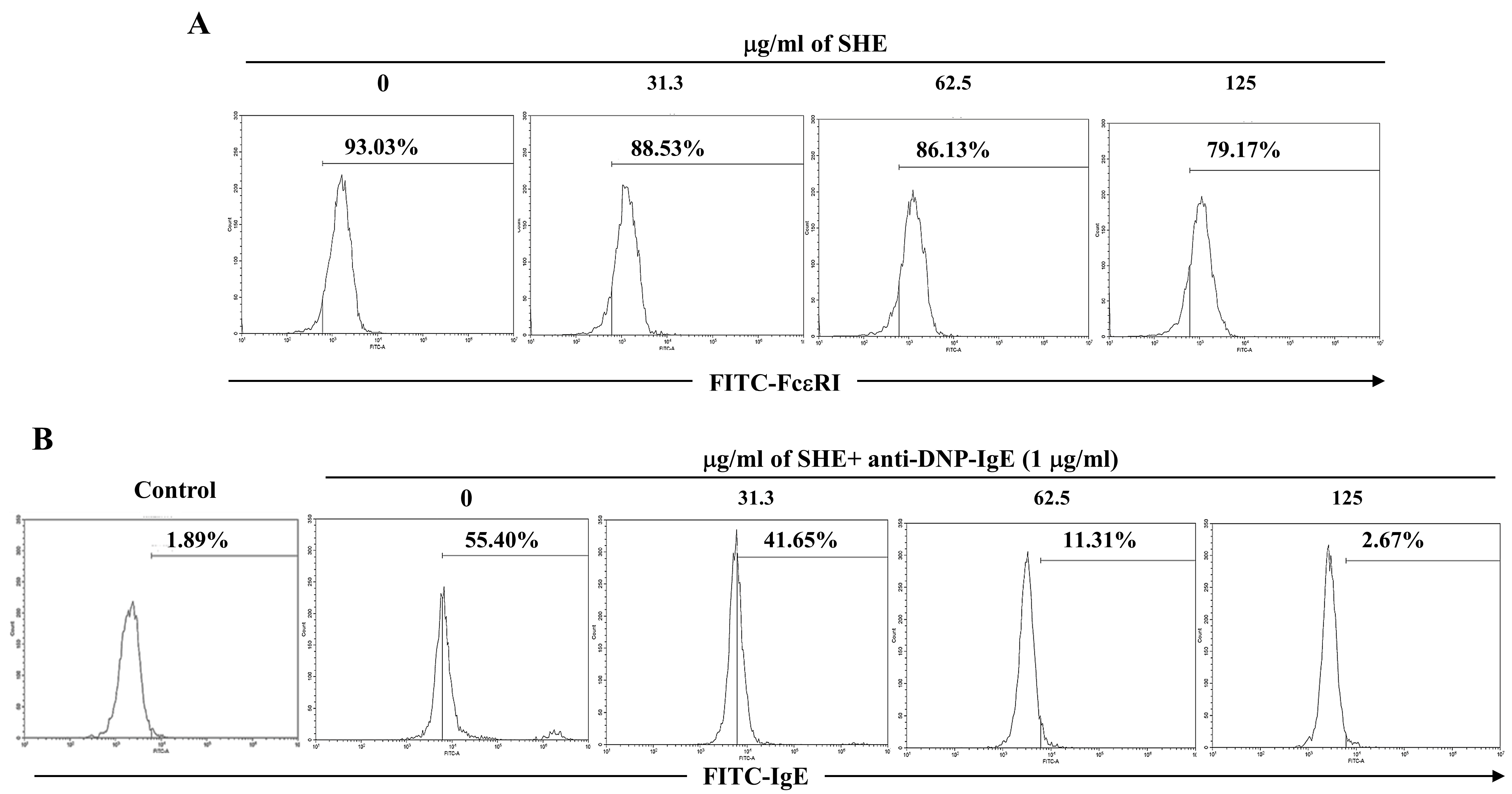 Marinedrugs 18 00594 g002 Marinedrugs 18 00594 g002