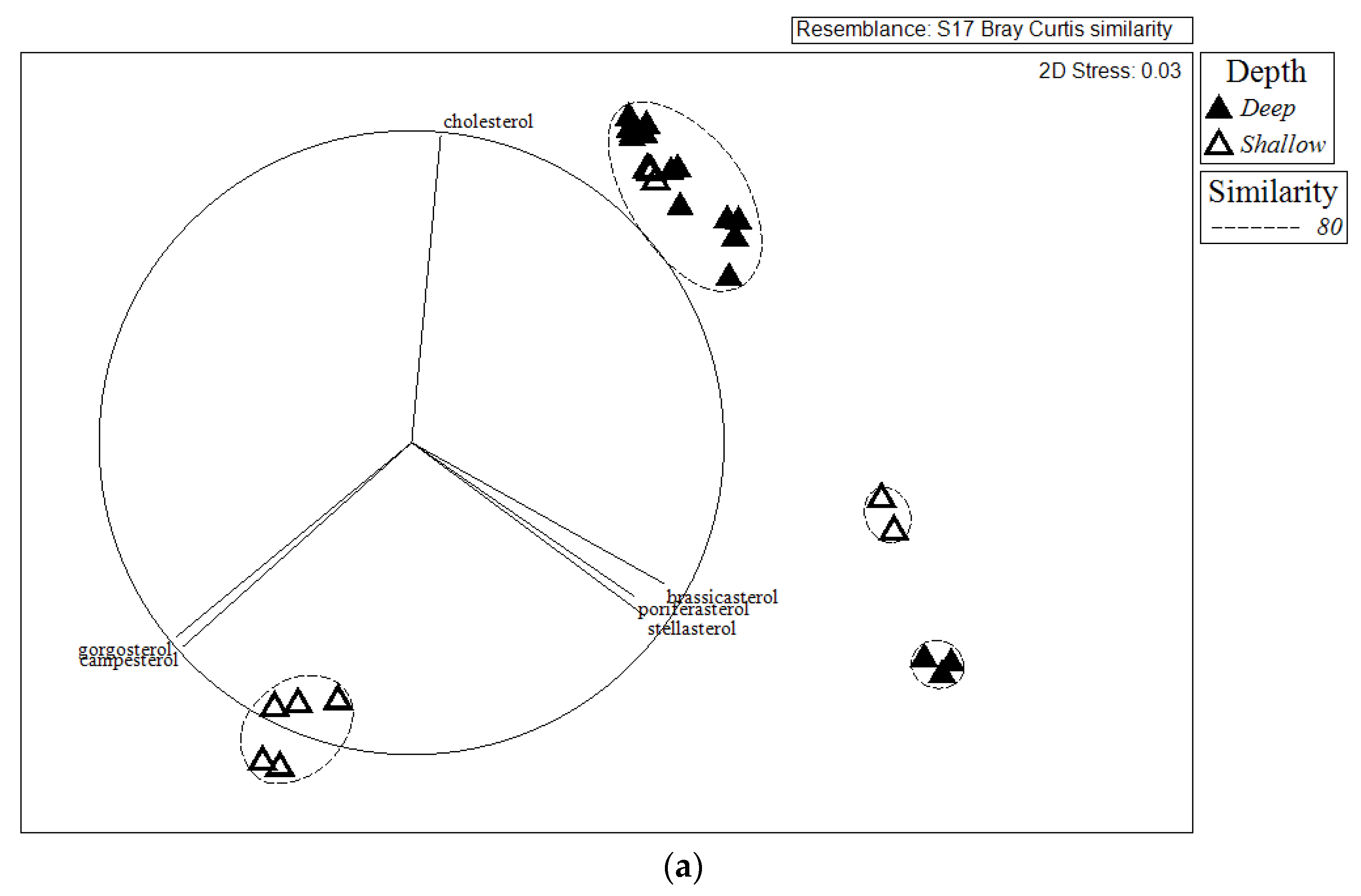 Marinedrugs 18 00598 g002a
