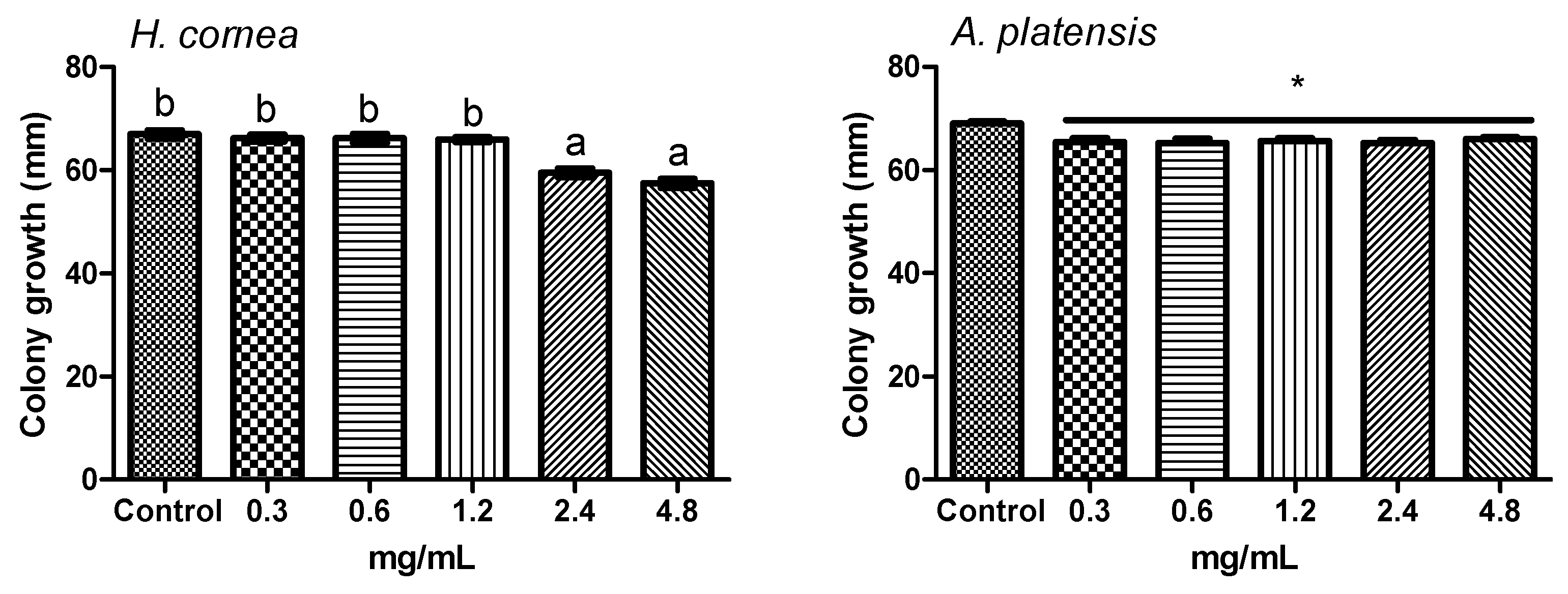 Marinedrugs 18 00600 g008