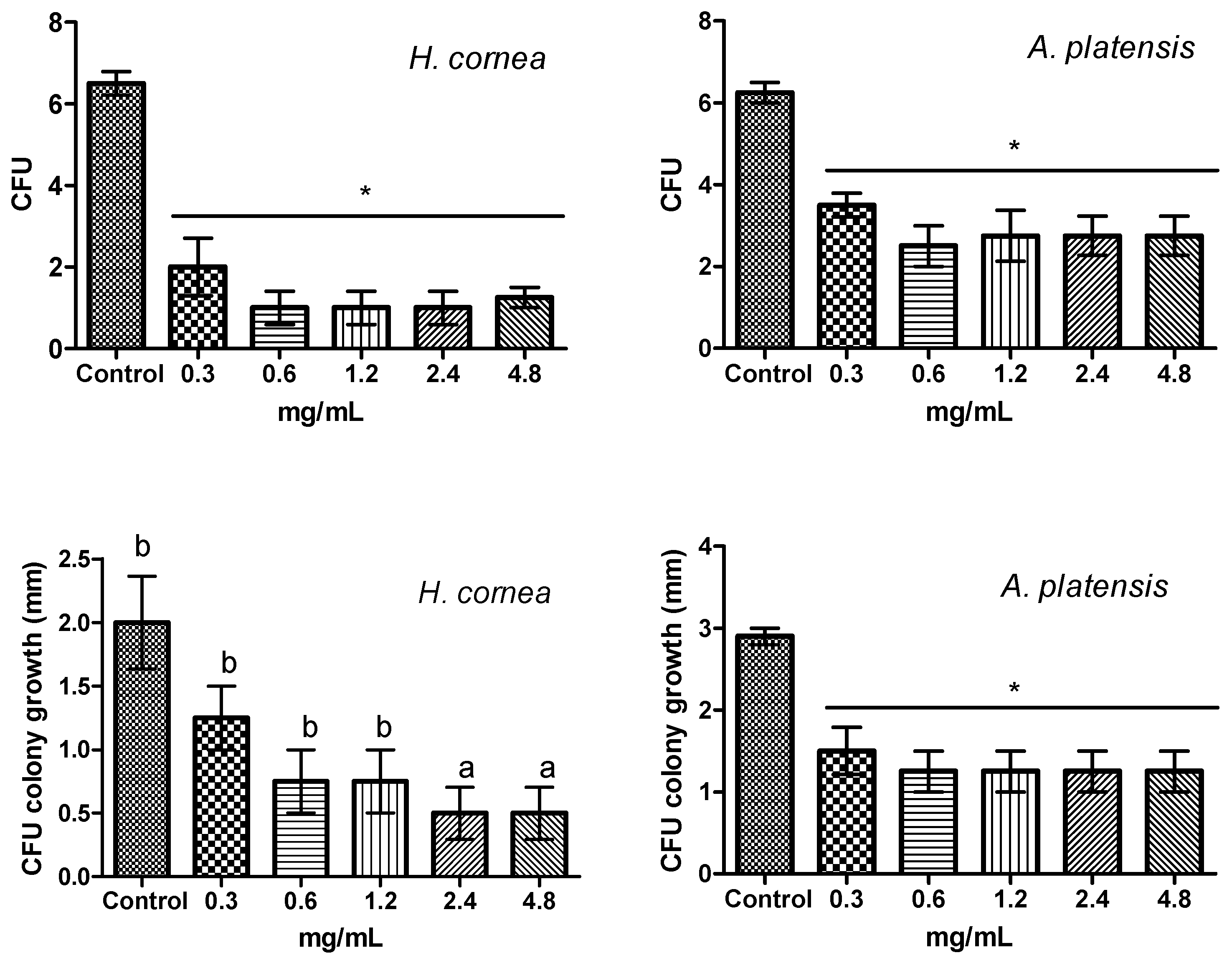Marinedrugs 18 00600 g009