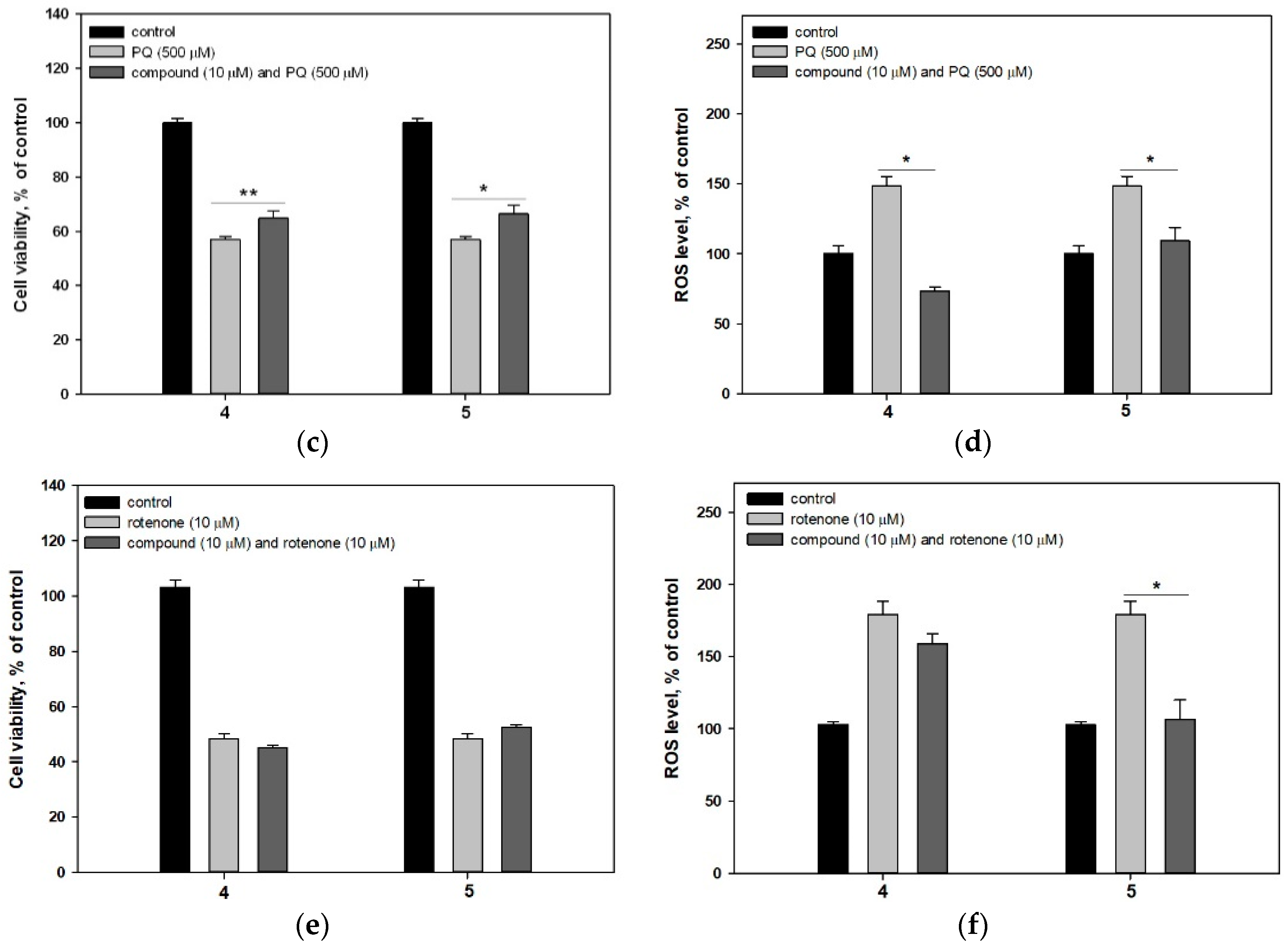 Marinedrugs 18 00608 g004b Marinedrugs 18 00608 g004b