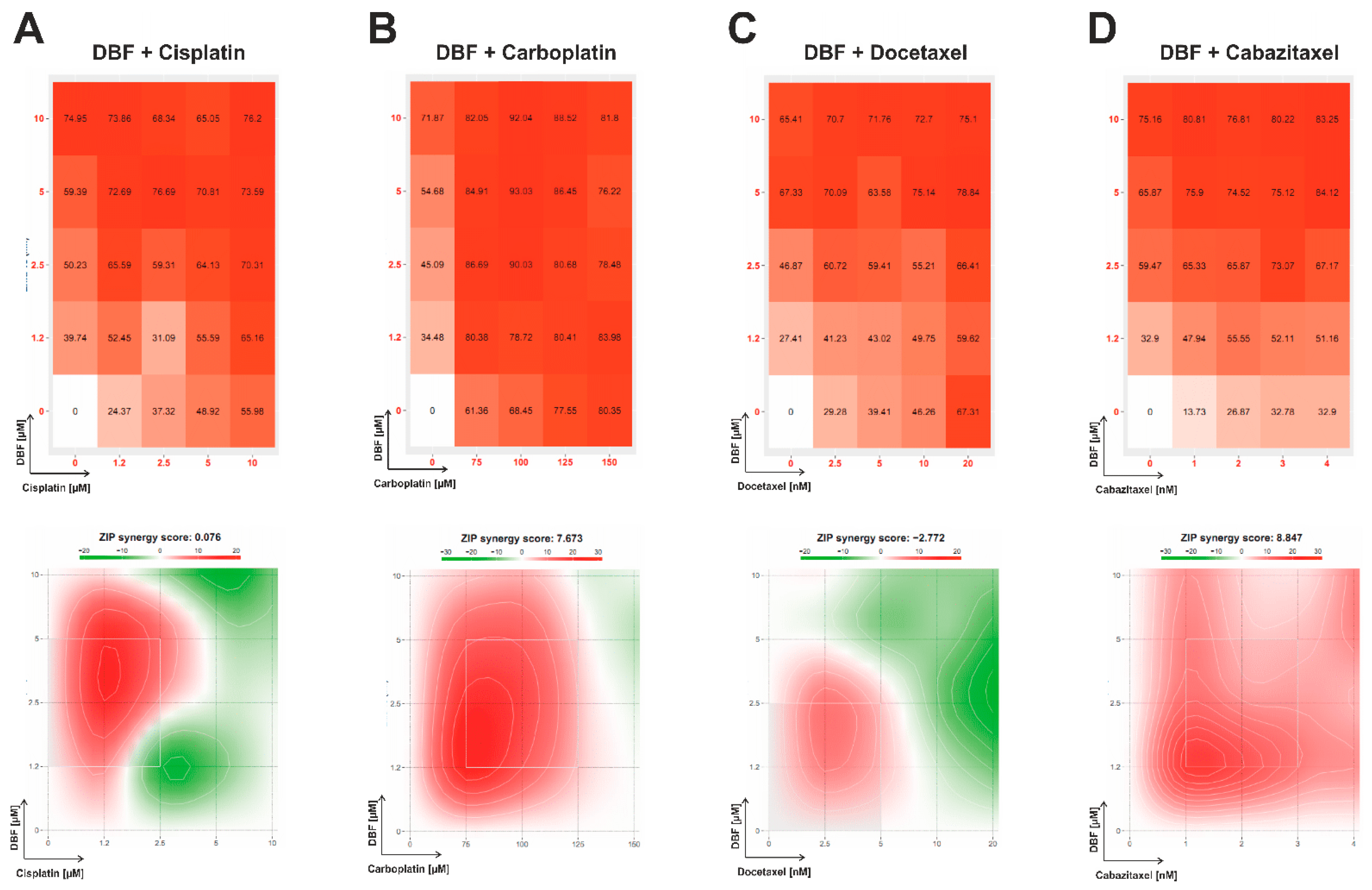 Marinedrugs 18 00609 g005
