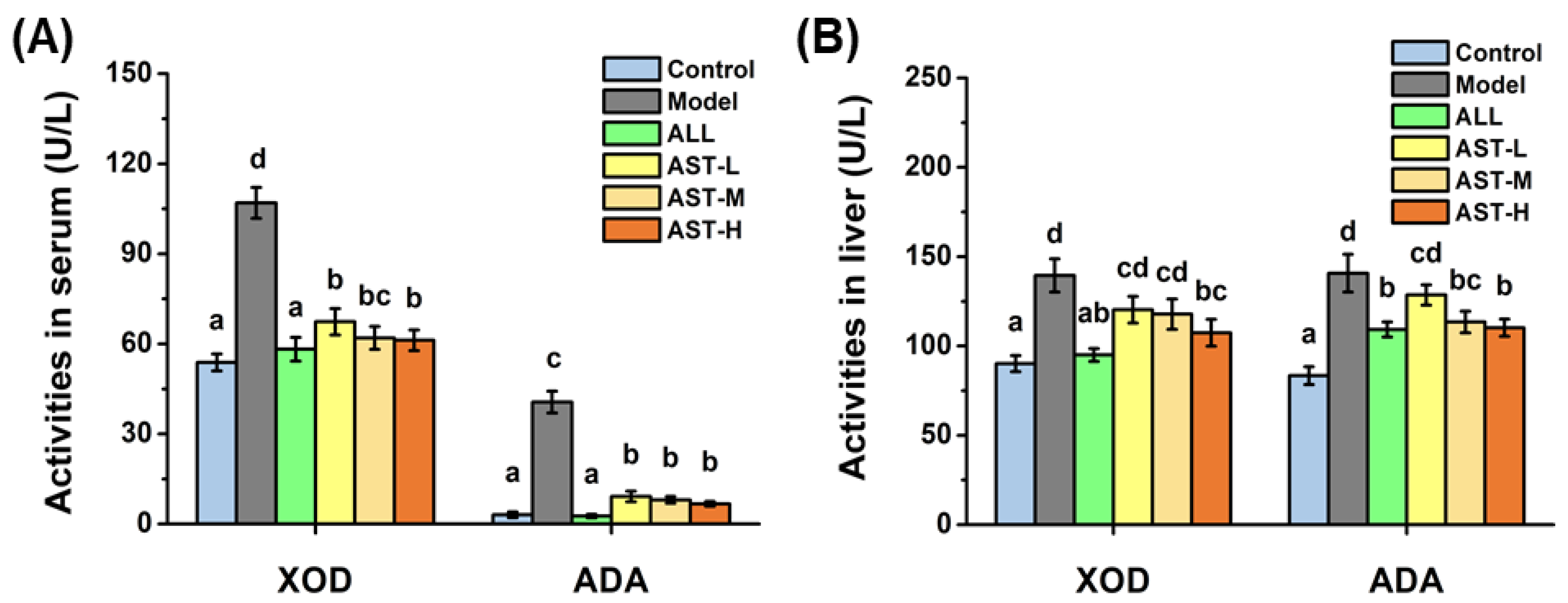 Marinedrugs 18 00610 g002