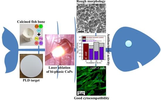marine drugs free full text fish bone derived bi phasic calcium phosphate coatings fabricated by pulsed laser deposition for biomedical applications html