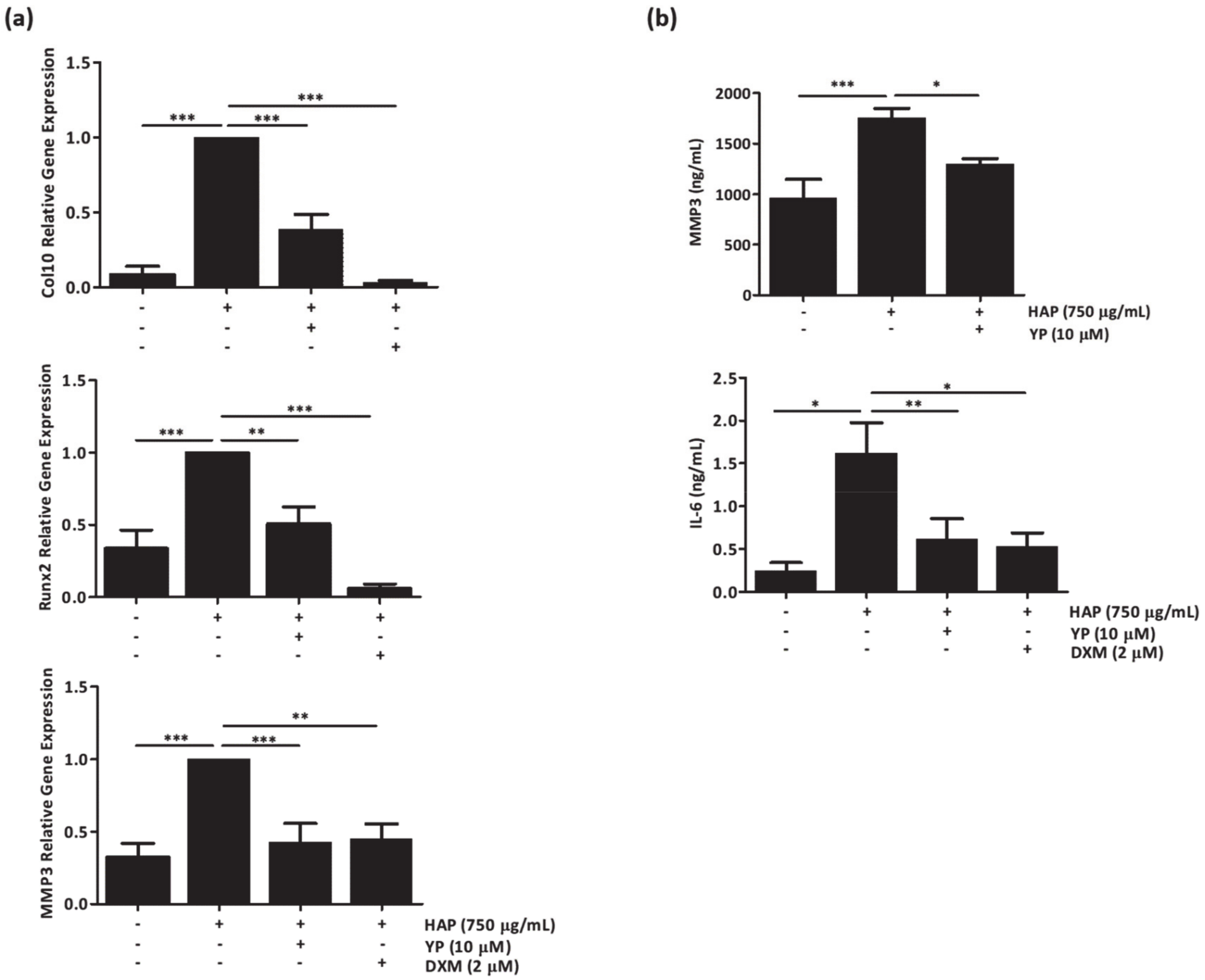 Marinedrugs 18 00624 g003