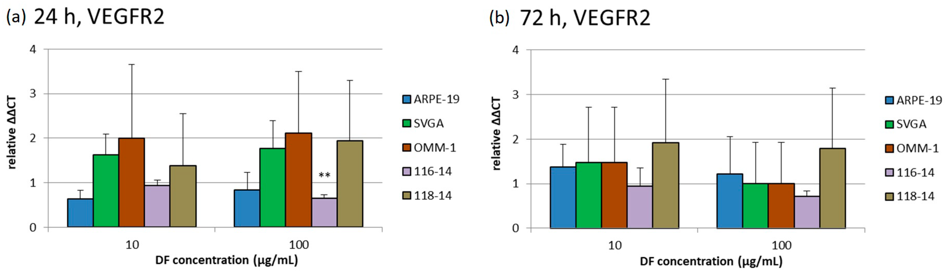 Marinedrugs 18 00625 g005