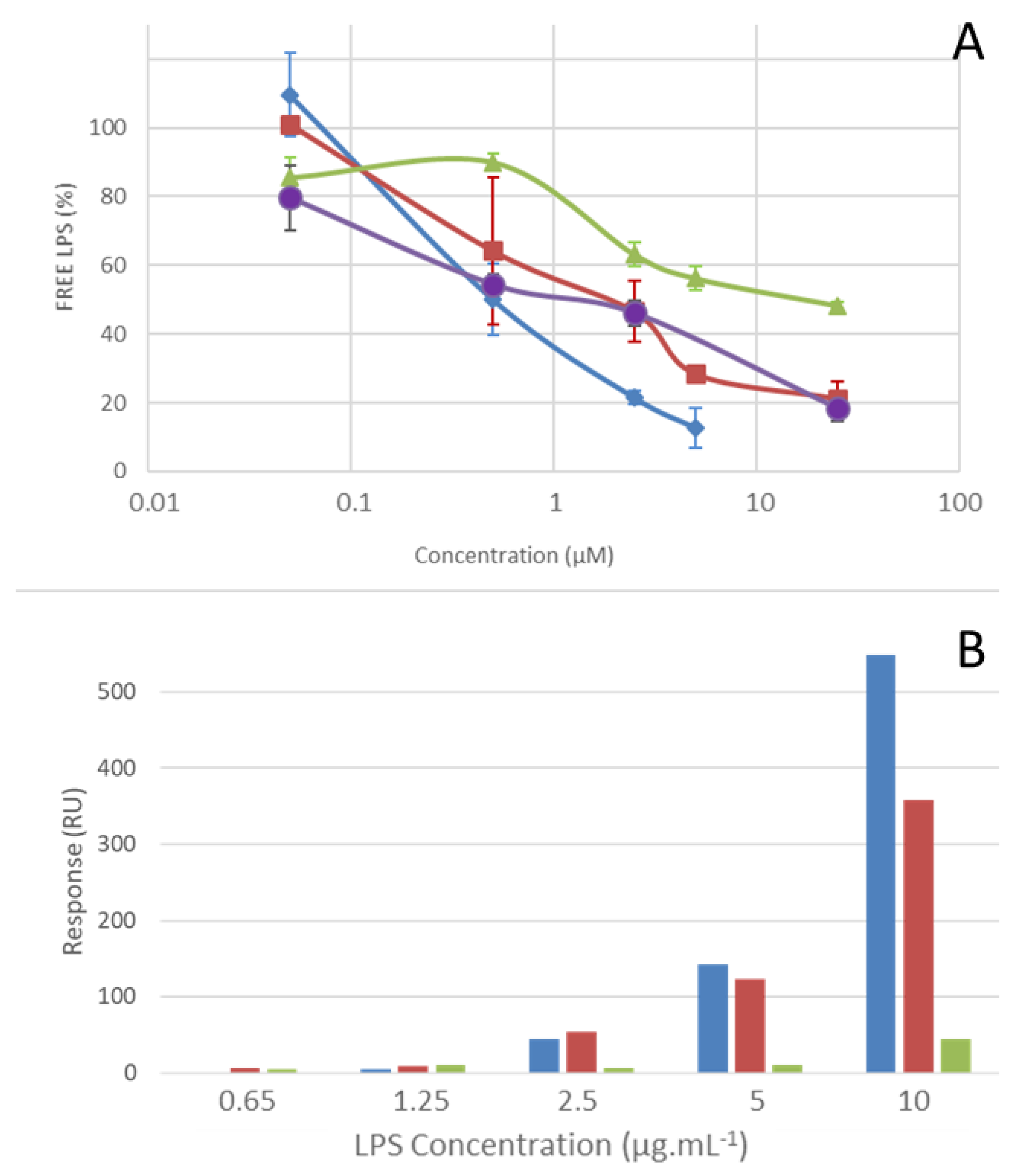 Marinedrugs 18 00630 g004 Marinedrugs 18 00630 g004