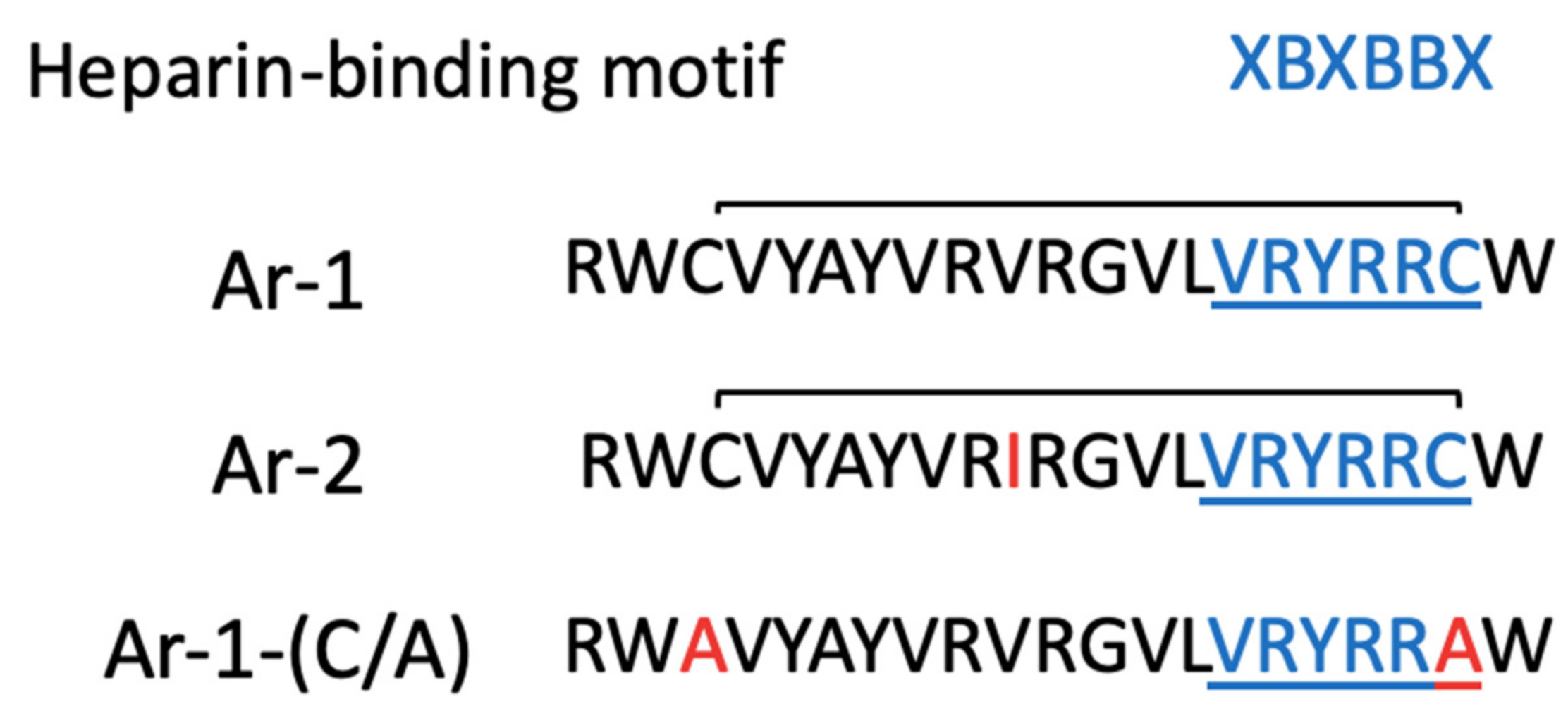 Marinedrugs 18 00631 g006