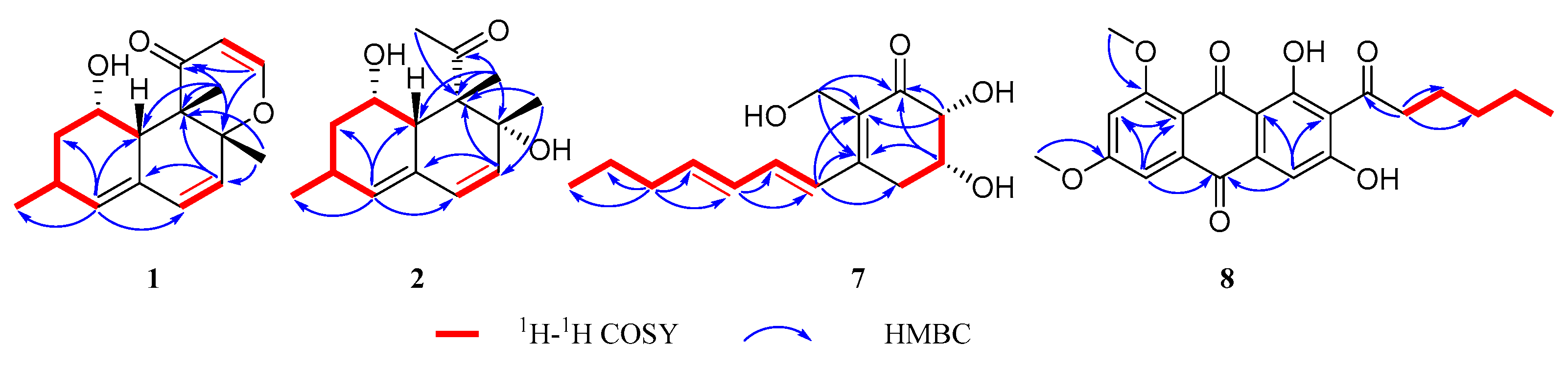 Marinedrugs 18 00636 g002 Marinedrugs 18 00636 g002