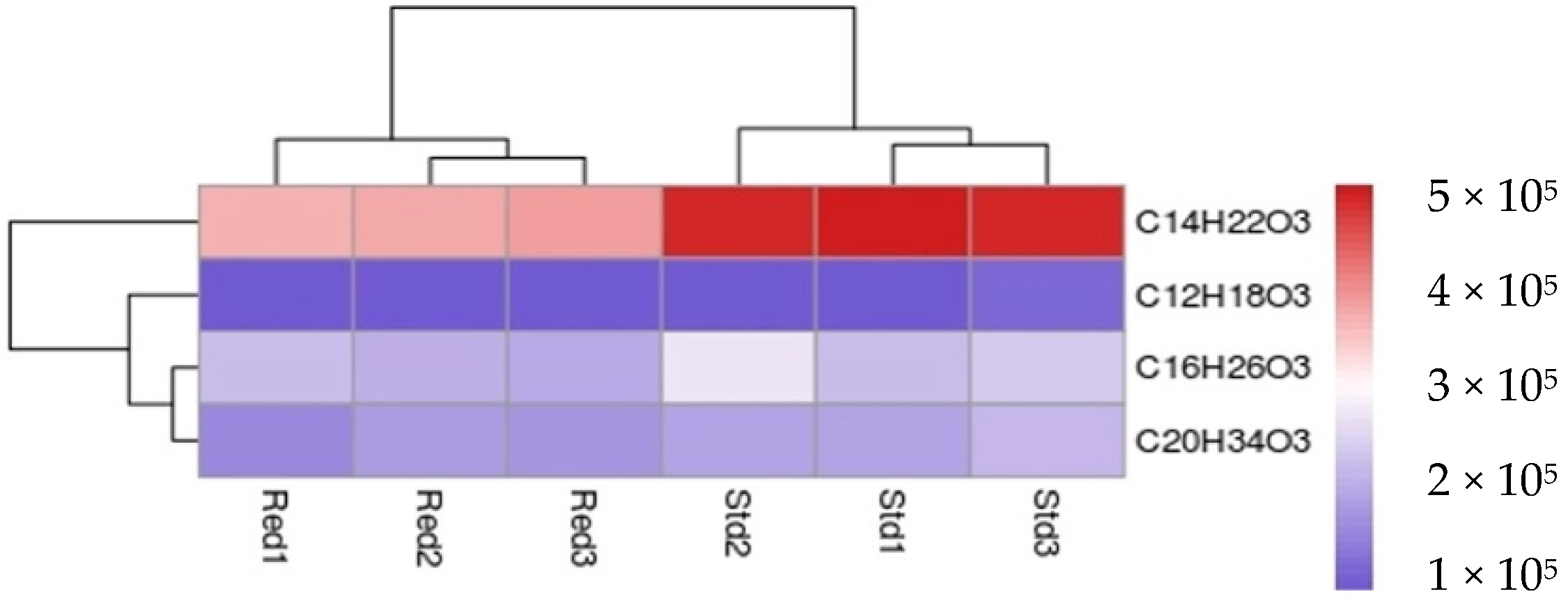 Marinedrugs 18 00637 g004 Marinedrugs 18 00637 g004