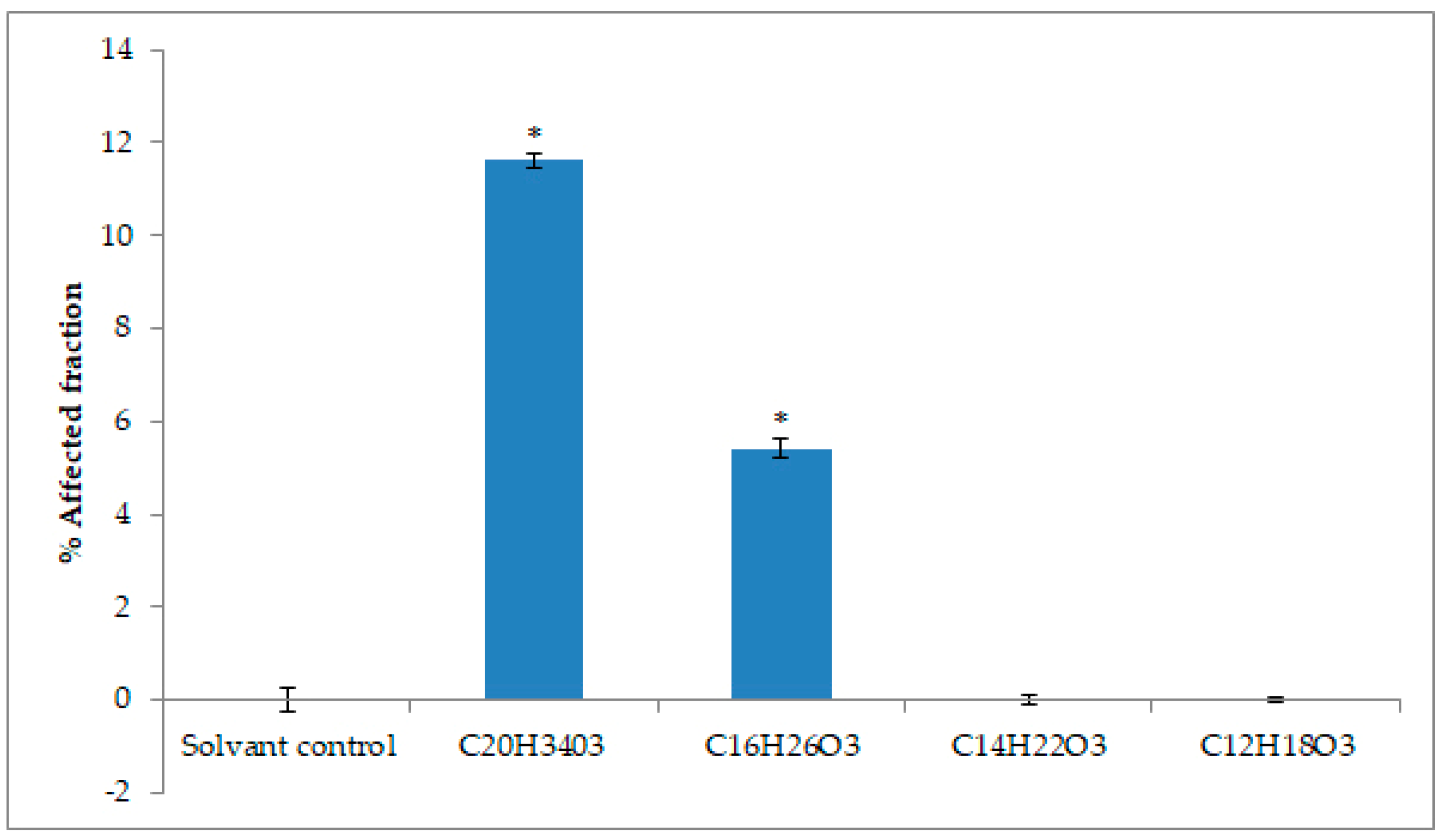 Marinedrugs 18 00637 g007 Marinedrugs 18 00637 g007