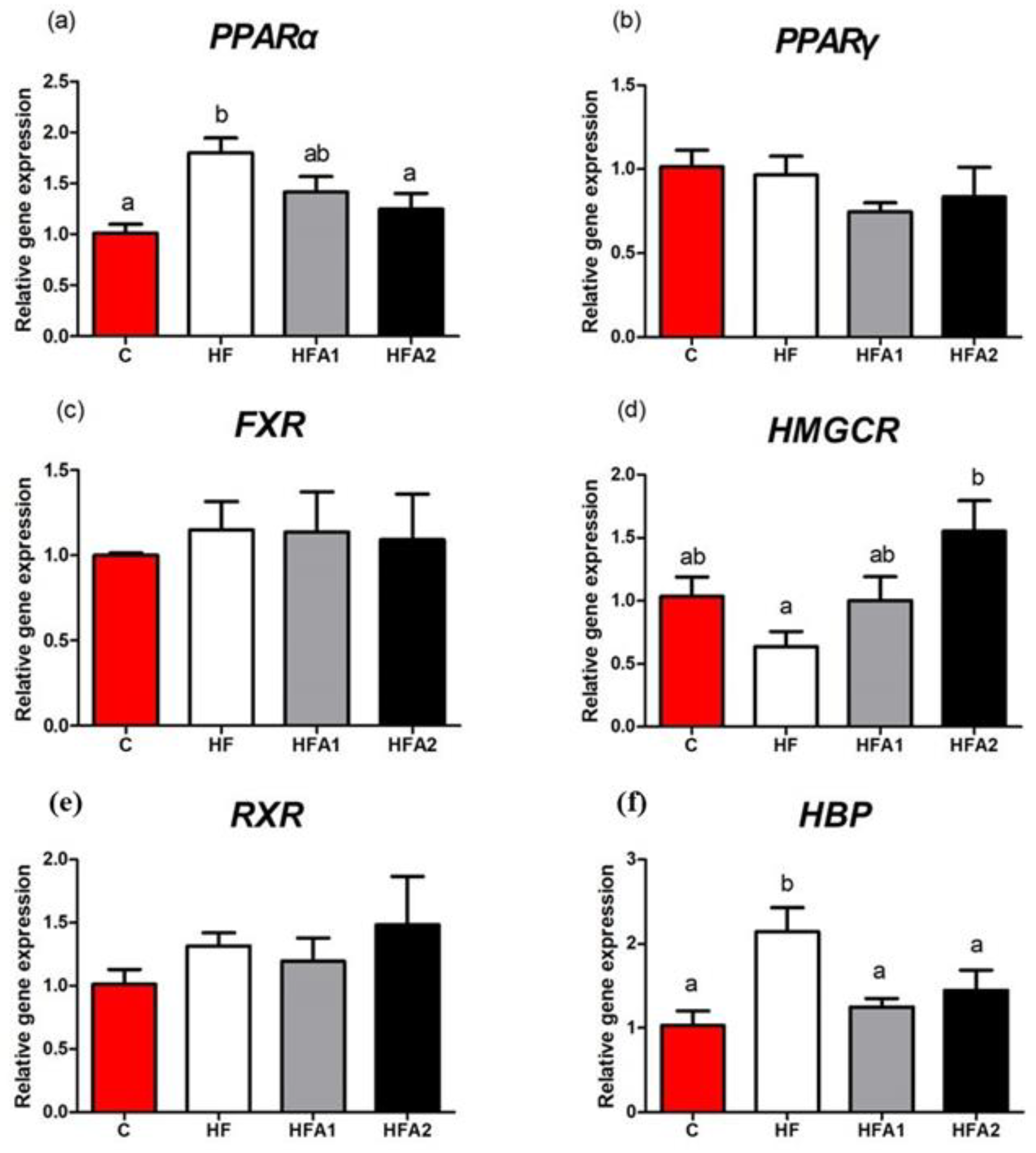 Marinedrugs 18 00642 g002