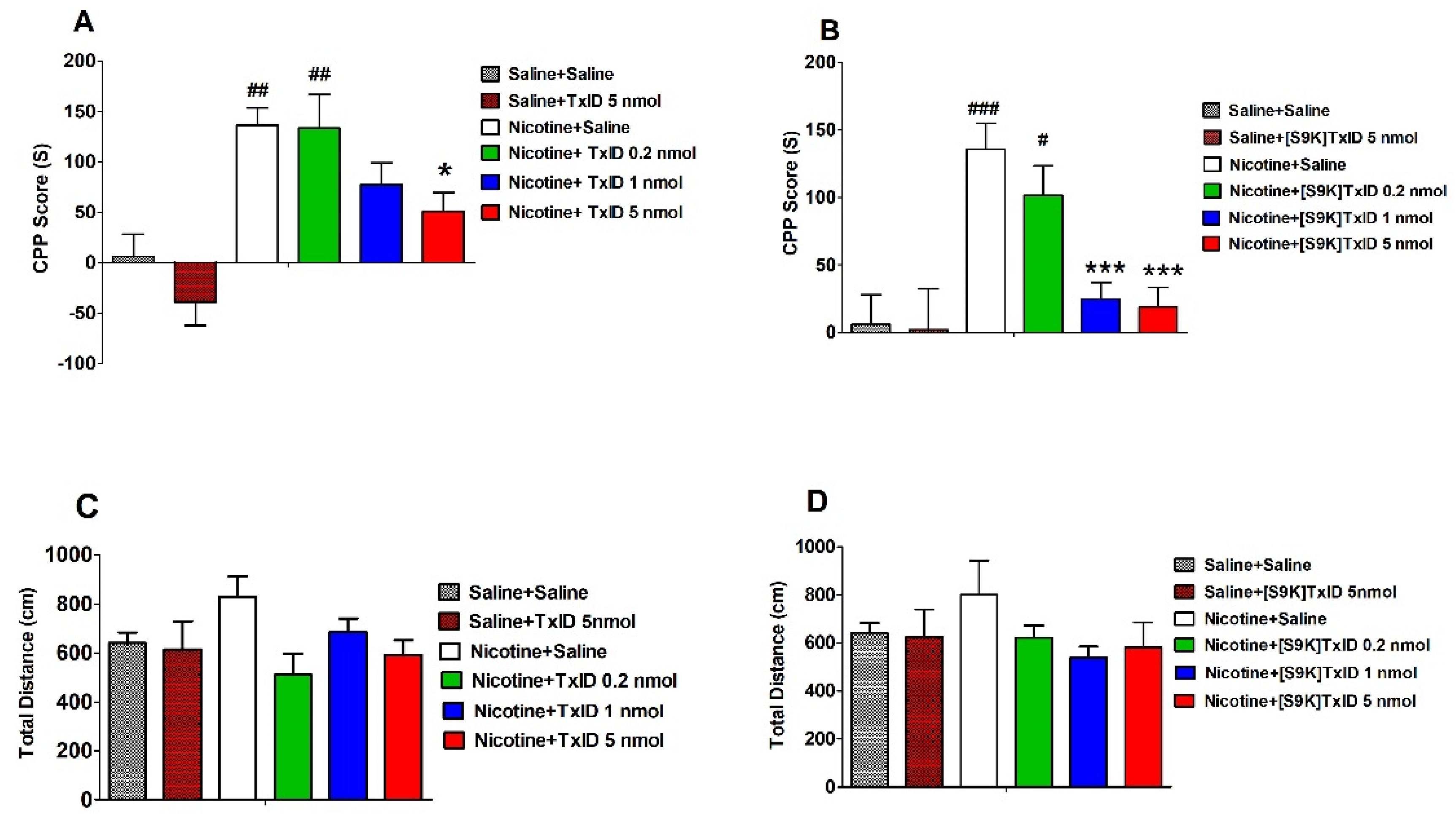 Marinedrugs 18 00646 g001