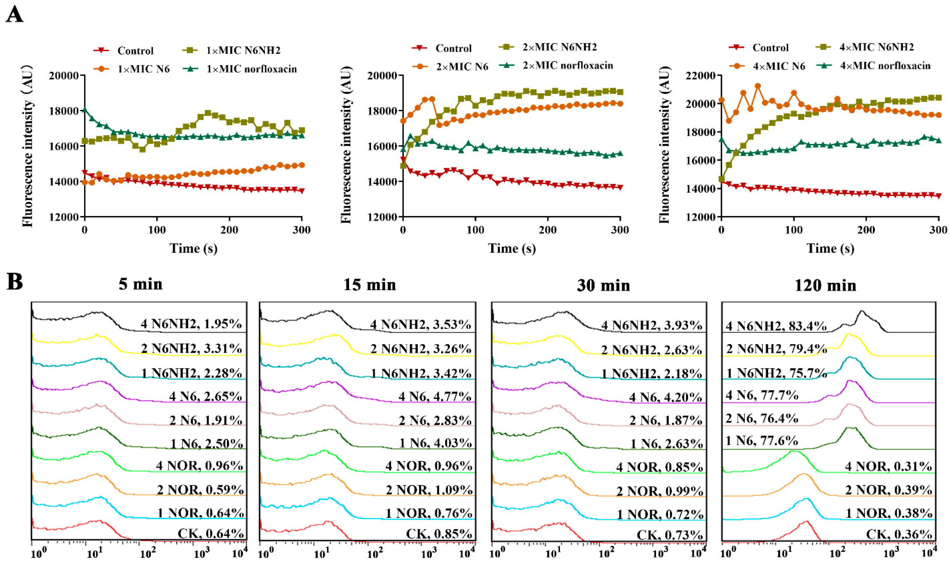 Marinedrugs 18 00650 g003
