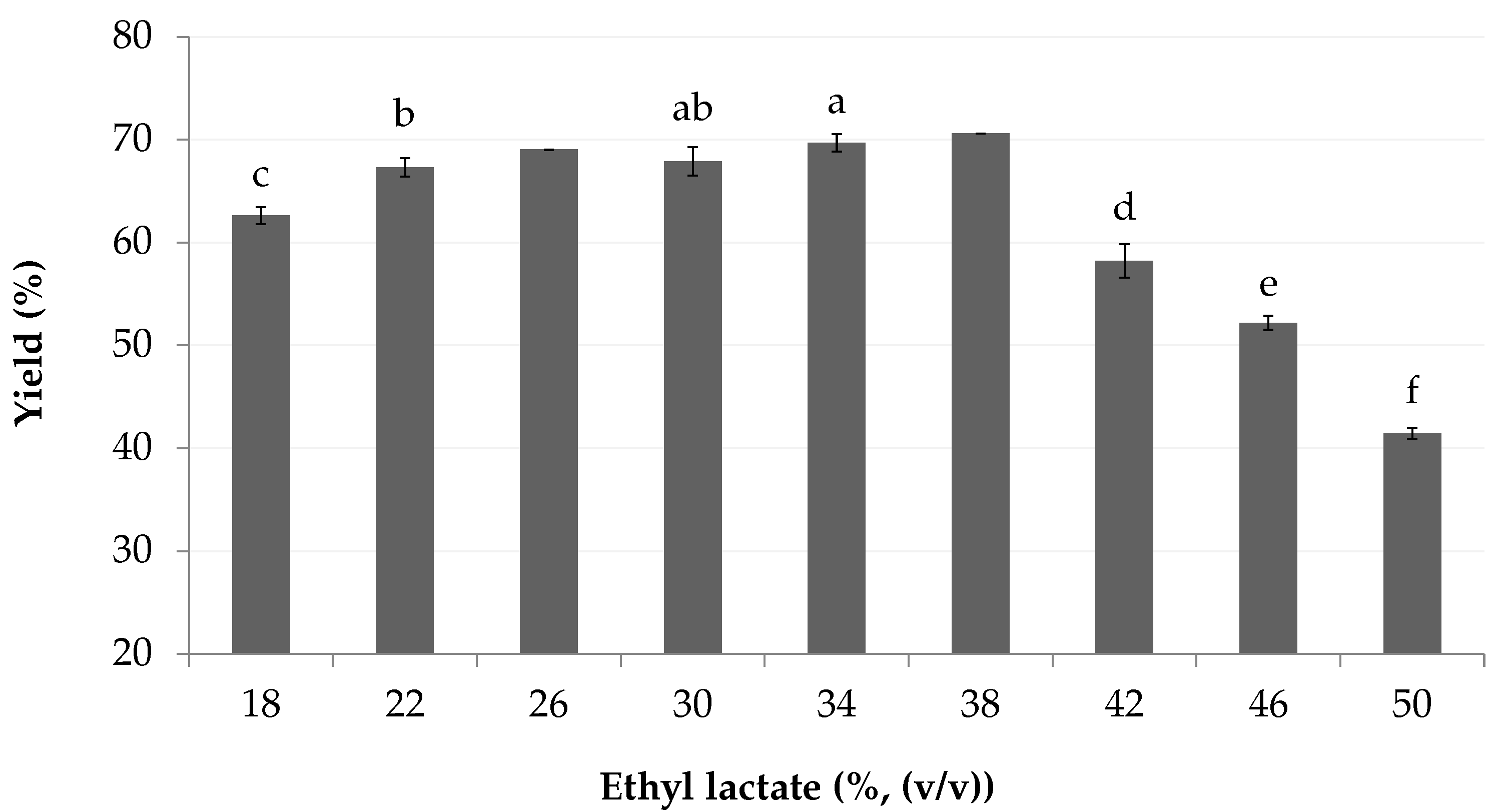 Marinedrugs 18 00653 g002