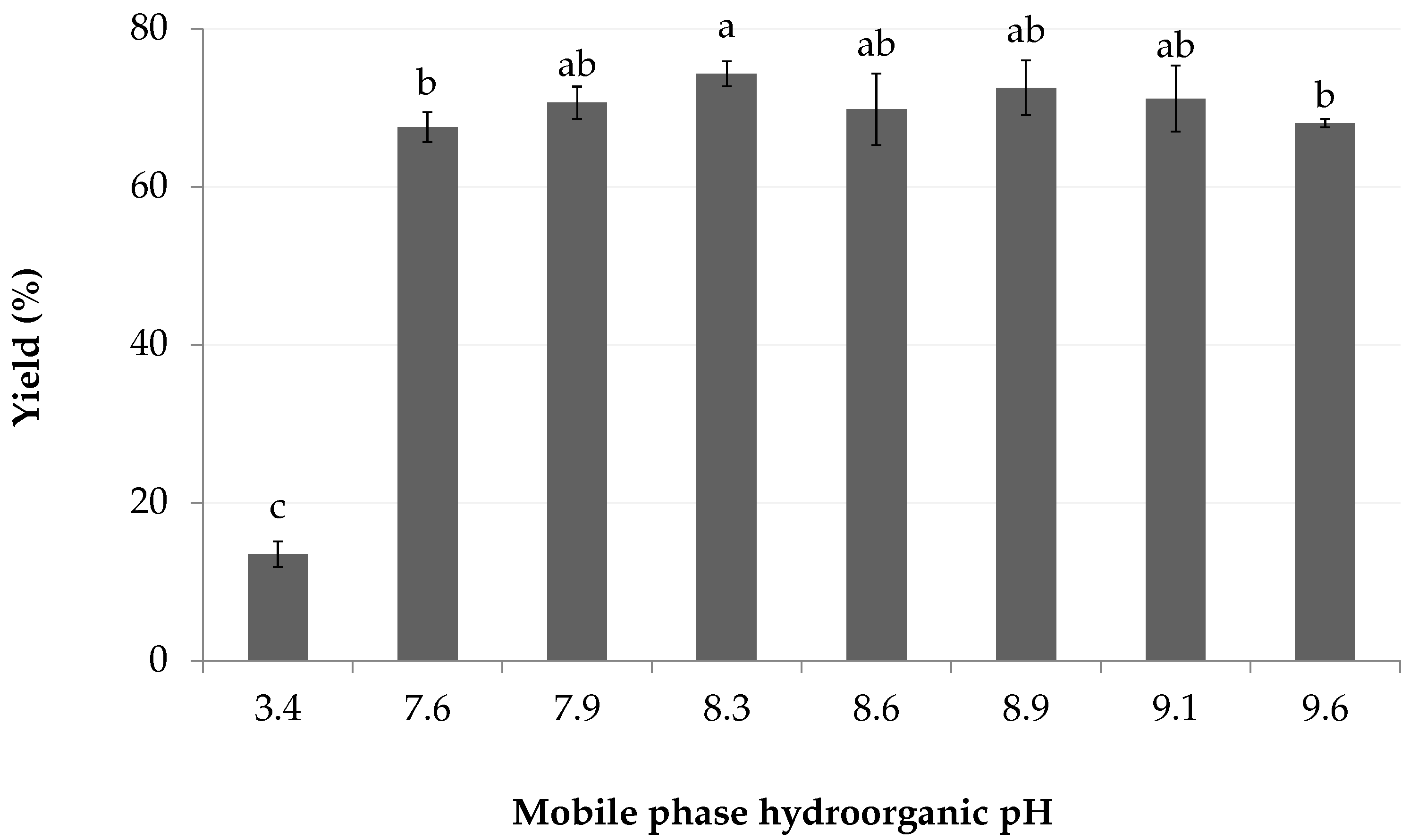 Marinedrugs 18 00653 g004