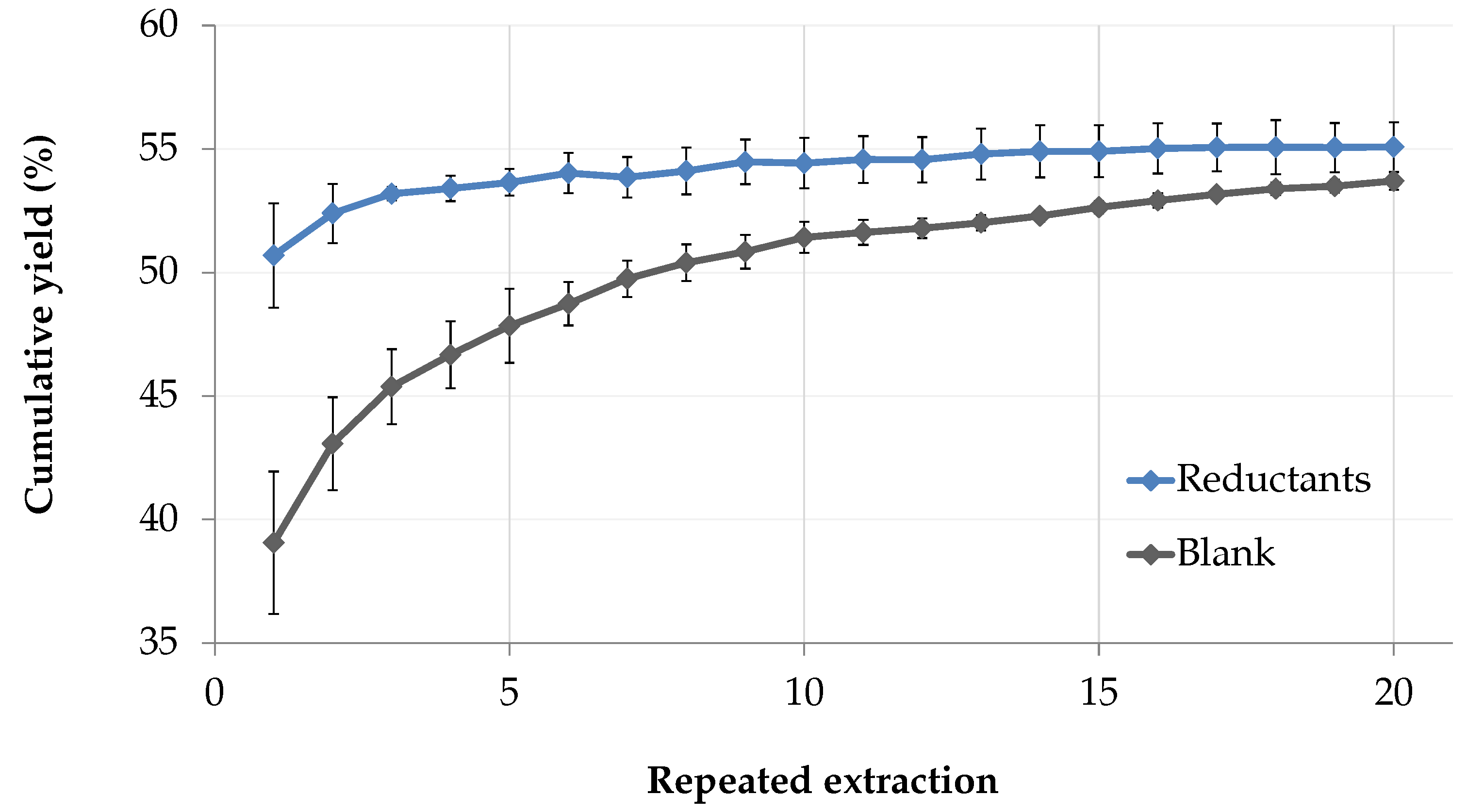 Marinedrugs 18 00653 g008