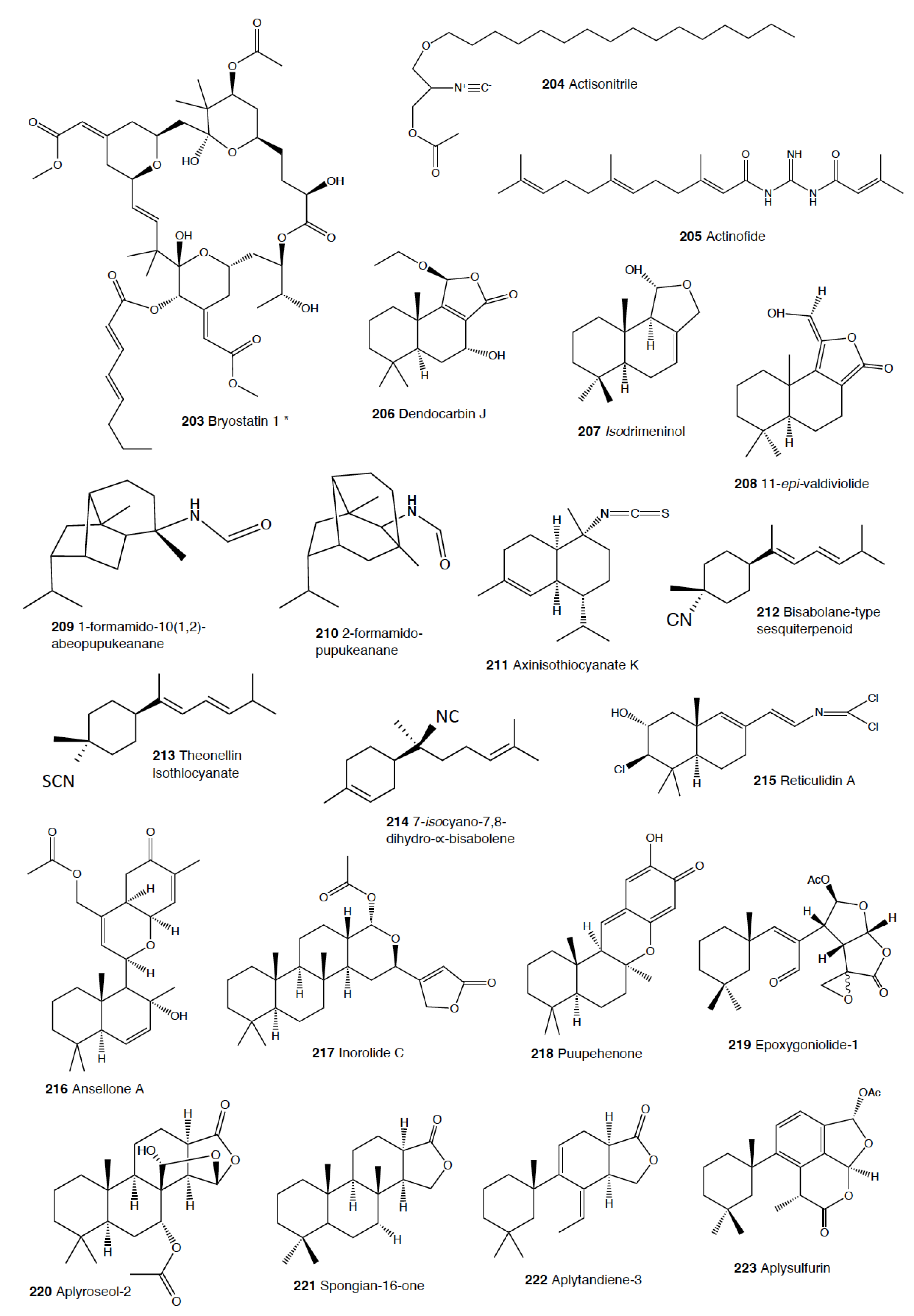 Marinedrugs 18 00657 g011 Marinedrugs 18 00657 g011