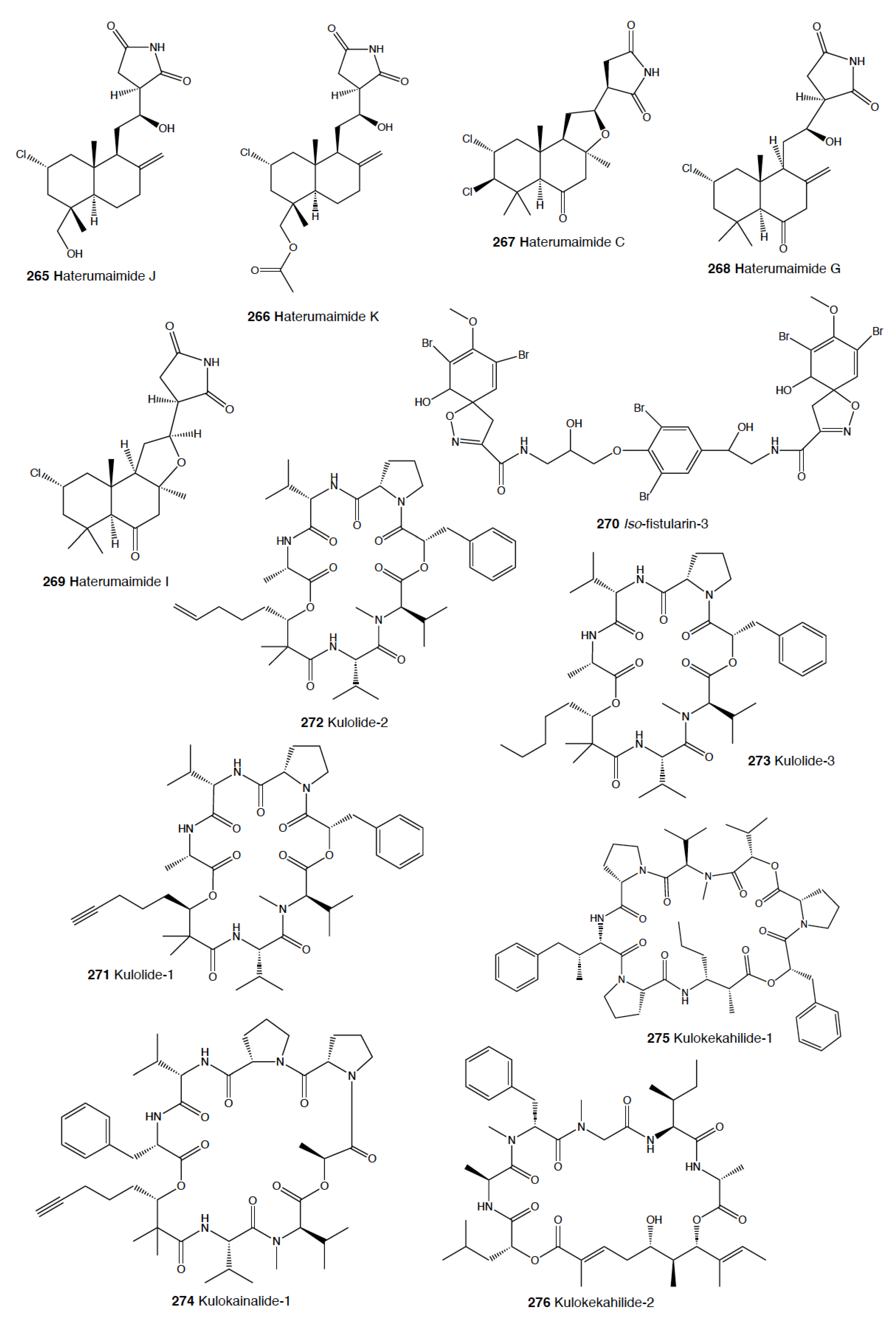 Marinedrugs 18 00657 g015 Marinedrugs 18 00657 g015