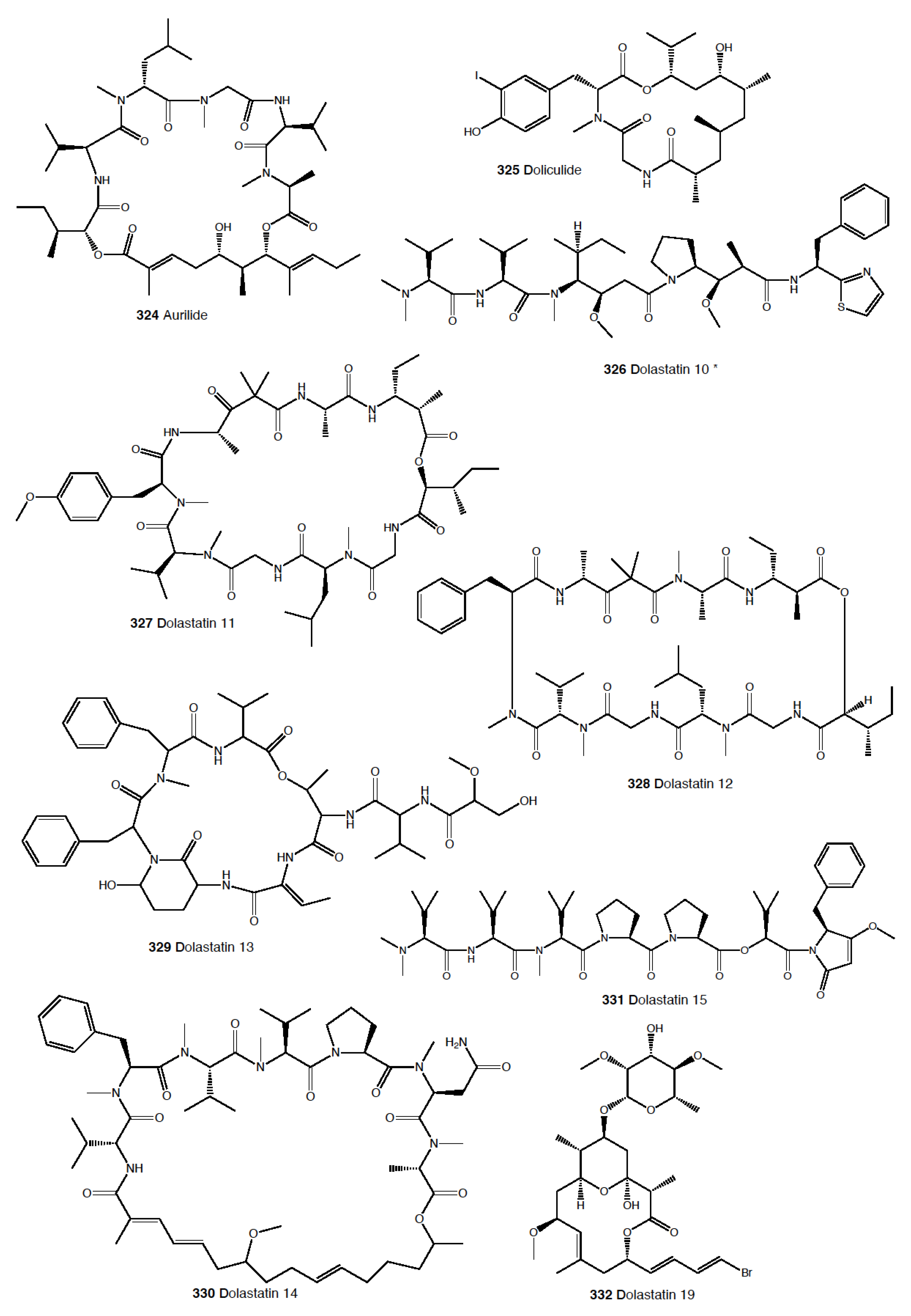 Marine Drugs Free Full Text Bioactive Compounds From Marine Heterobranchs Html