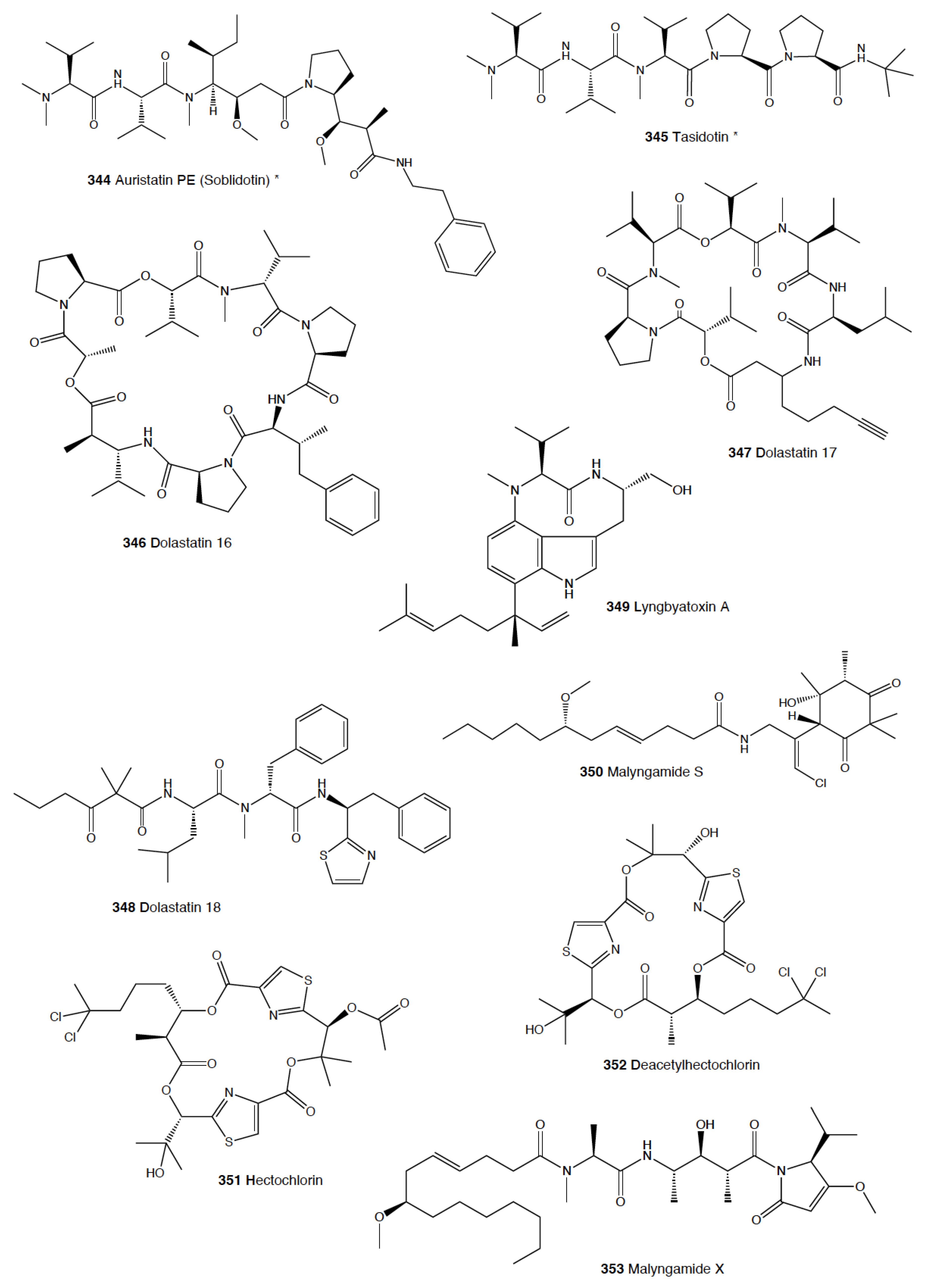 Marinedrugs 18 00657 g021 Marinedrugs 18 00657 g021